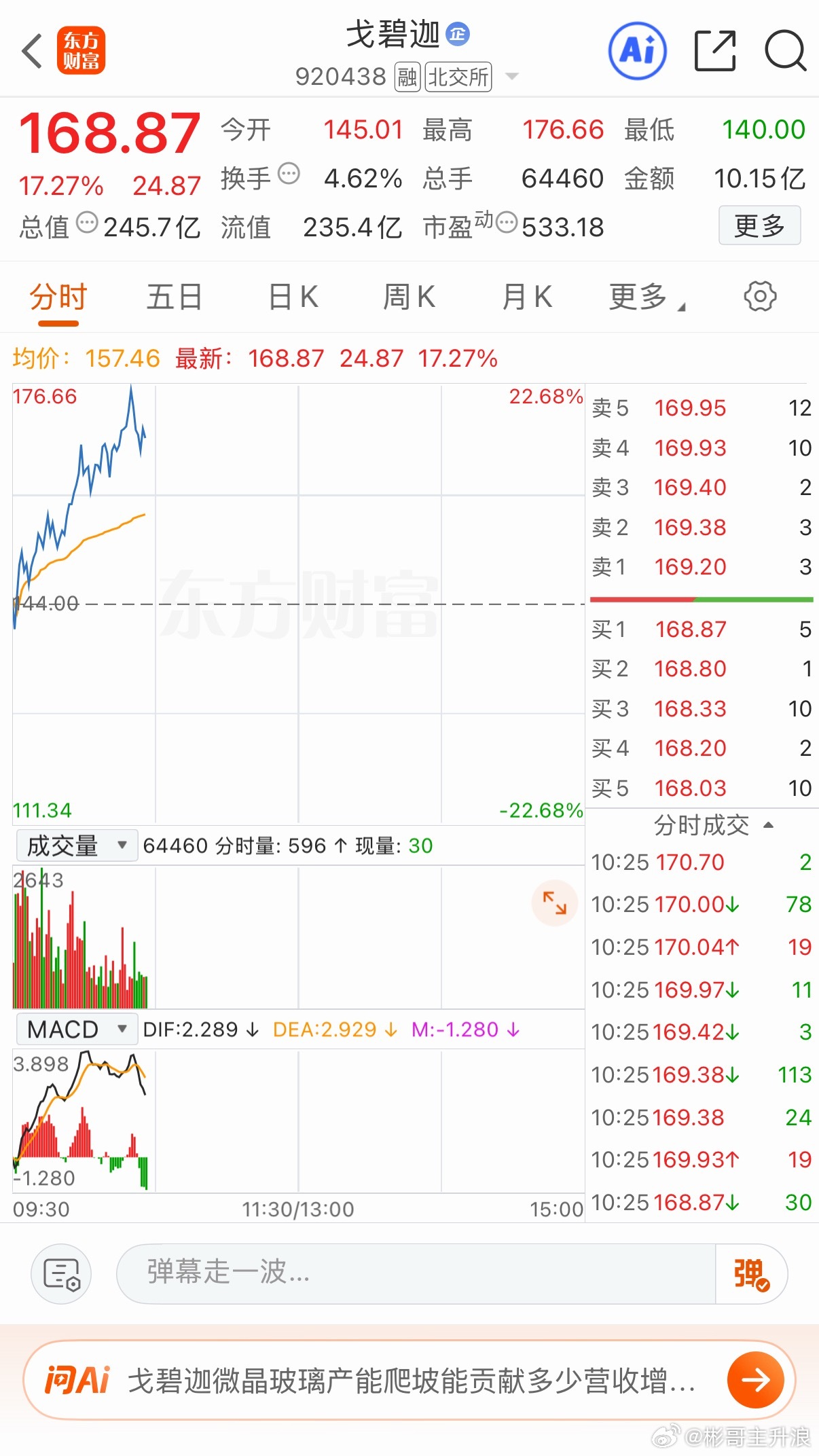 戈壁伽 看今天有没有30厘米