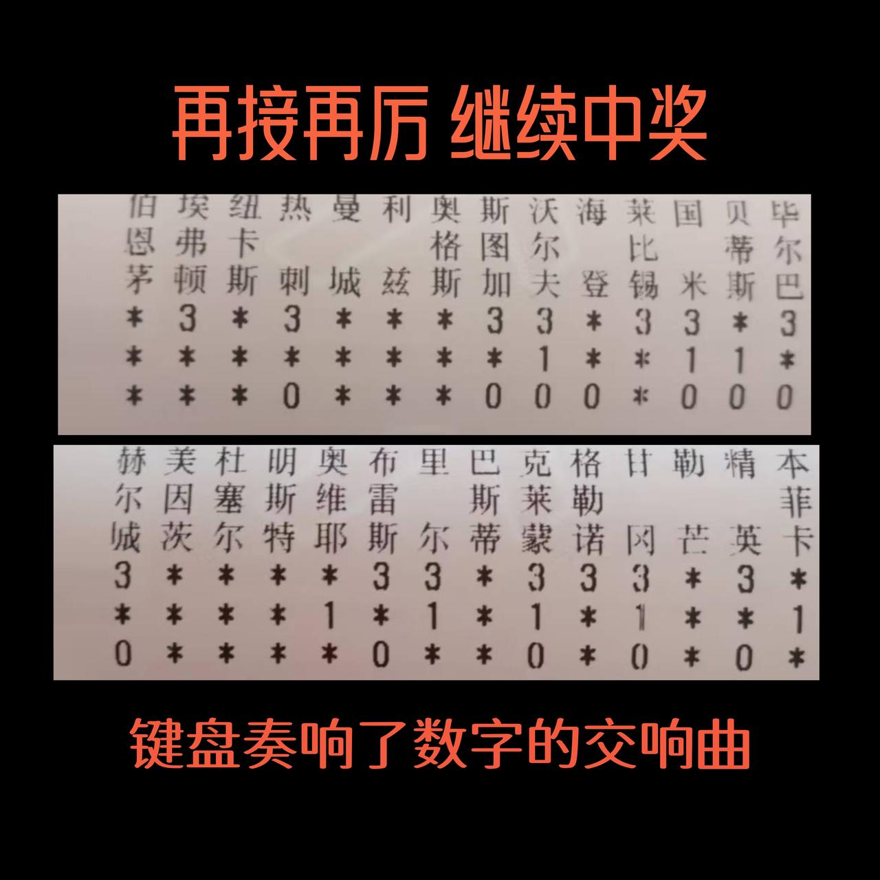 相信自己
