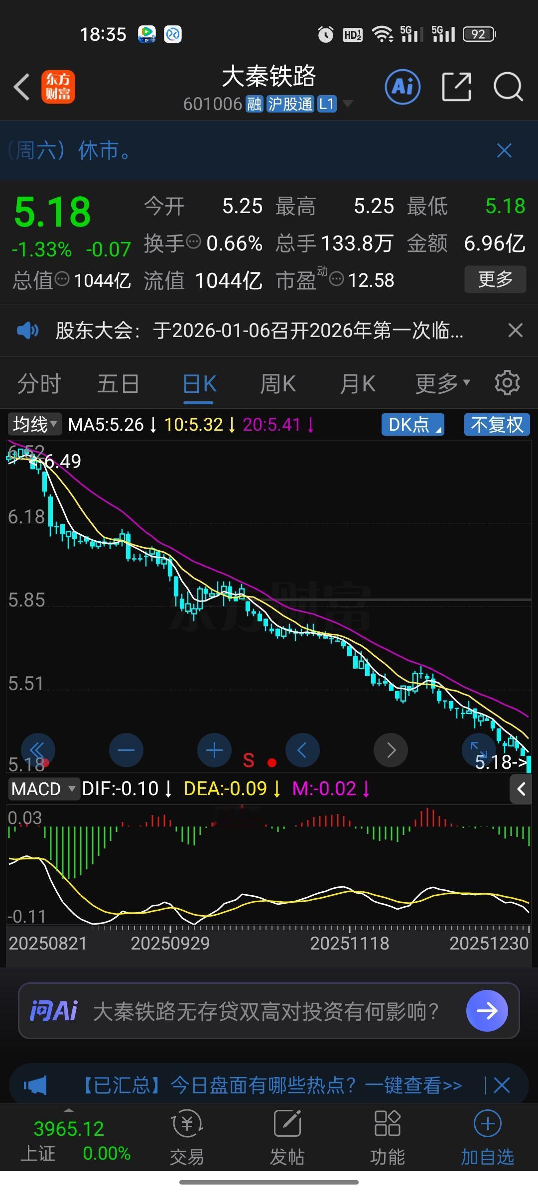 大秦铁路跌跌不休，又套住了多少人？

这只票，最近走得让人心凉。成交量低迷，阴跌