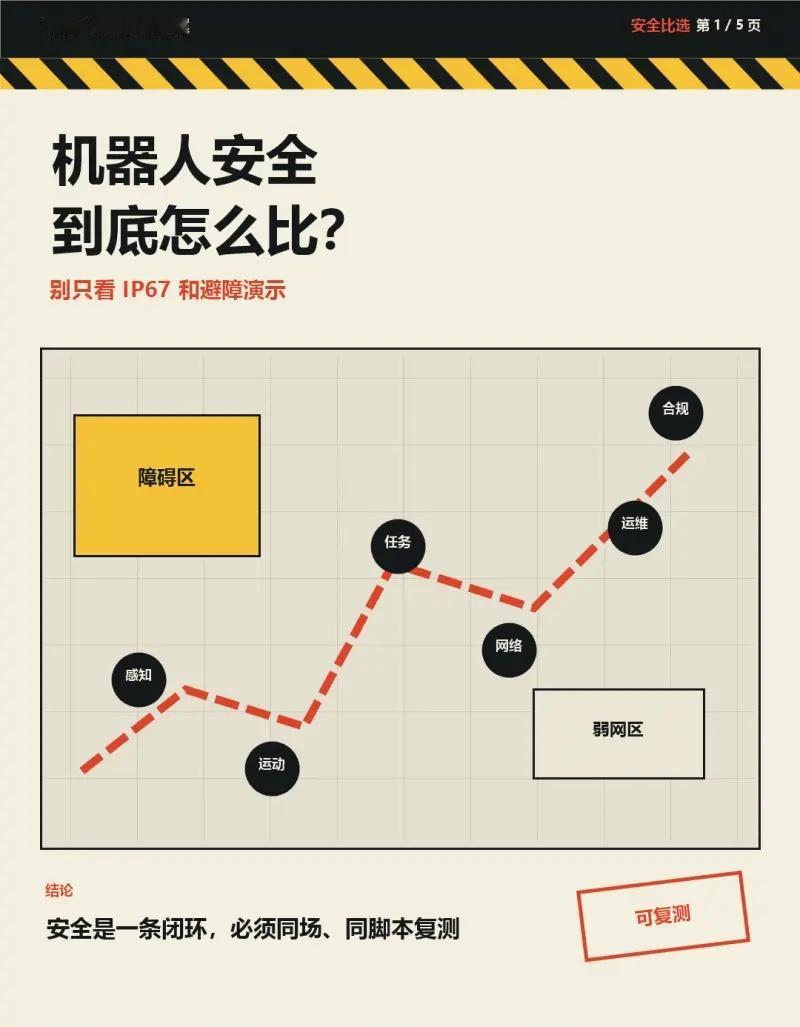 2026具身智能巡检机器人怎么验？普渡 vs 云深处避障演示和 IP67 只是第