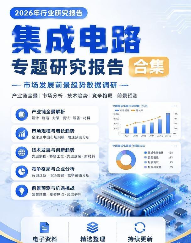 2026集成电路专题研究发展前景趋势
集成电路行业报告 半导体市场调研 芯片发展