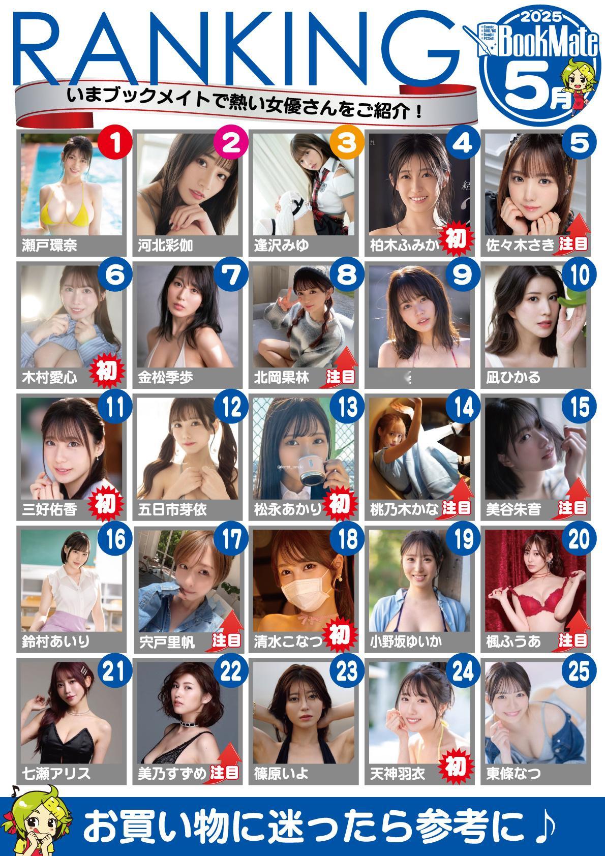 暗黑界5月份销量前50，濑户再次力压老乡，这都连续几个月了都？佐佐木杀入前五很优