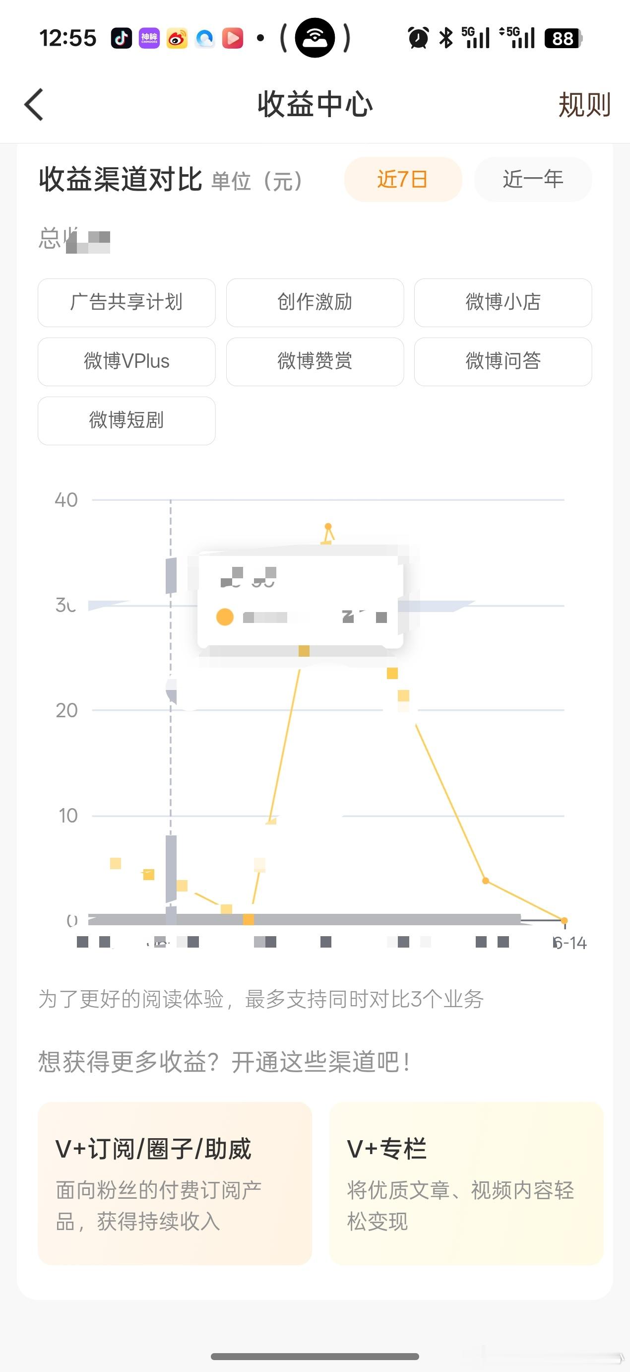 创作活力分前几天活力分不足，会员刚到期，本来还在犯愁。无意间点开收益中心底部的V