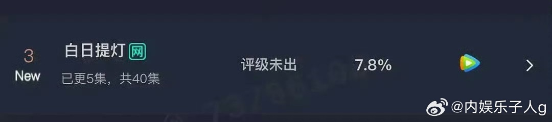 云合砍不砍，有没有个固定标准啊是粉丝云包场多就砍，还是大流量就砍，再或者就只针对