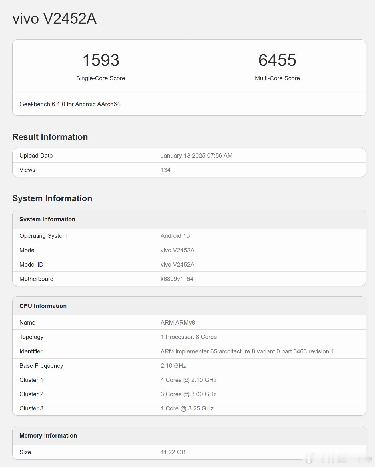 iQOO Z10 Turbo竟然也是两款[吃瓜]，V2452A和V2452GA，