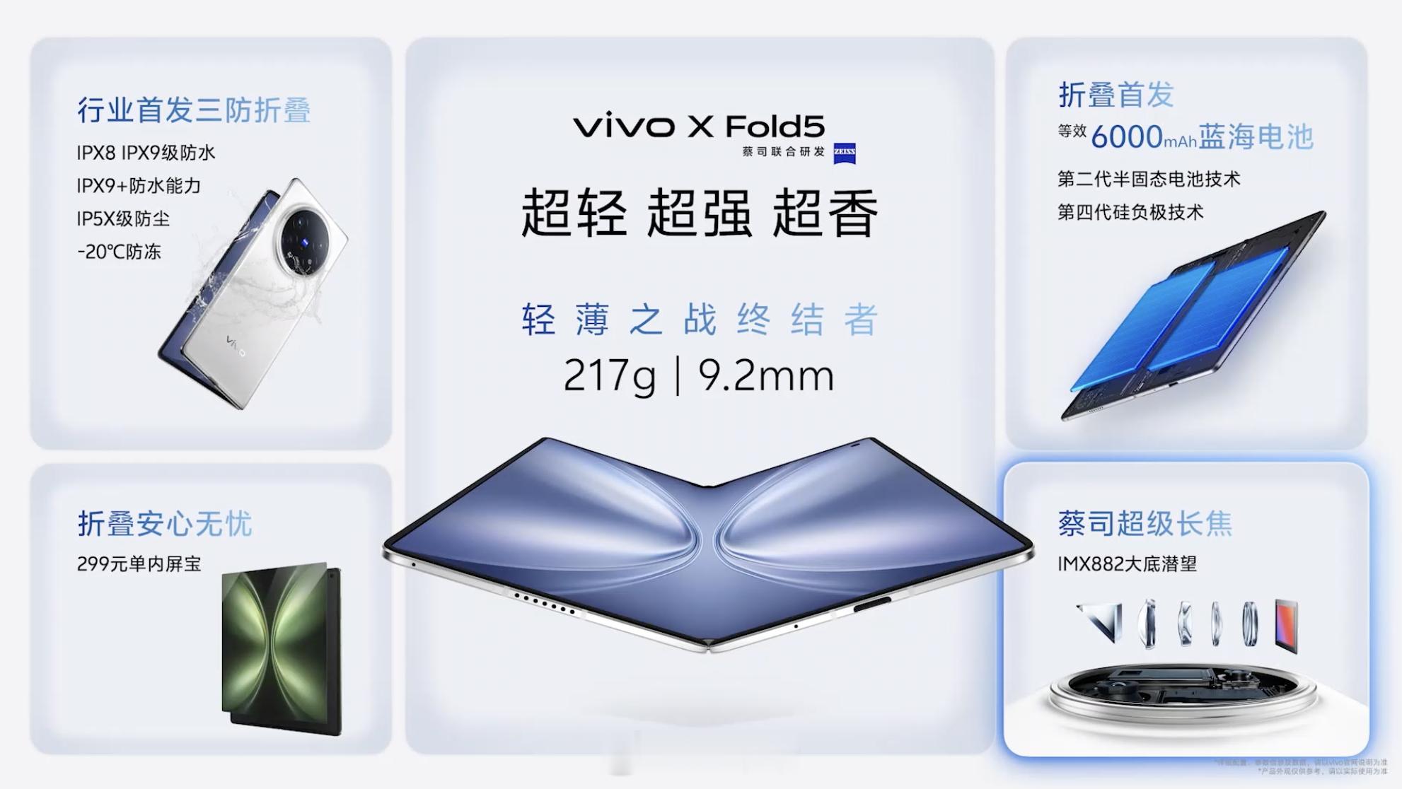 快速看看 vivo X Fold5 硬件规格猛不猛？[doge]vivo X F