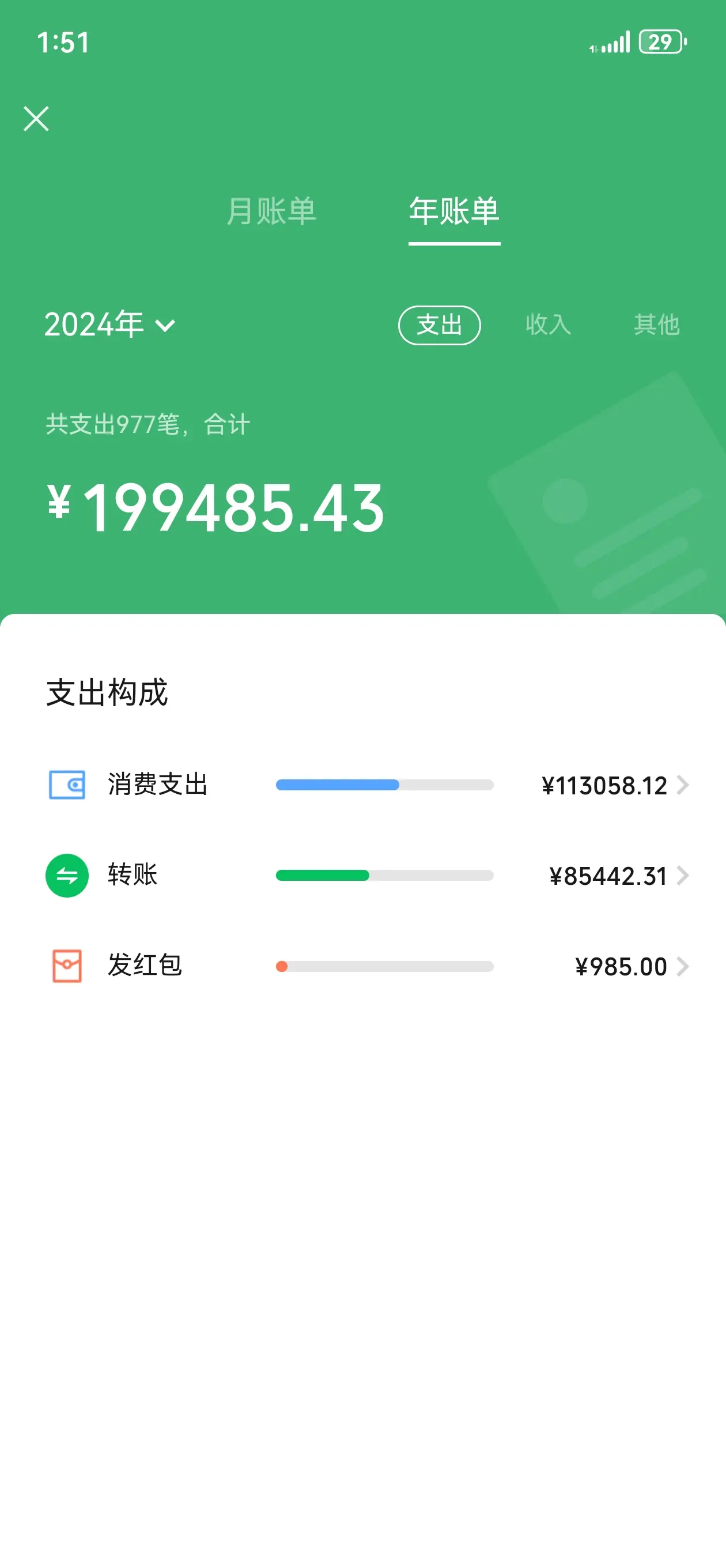 过的积极是为了生活，过的糊涂是为了快乐