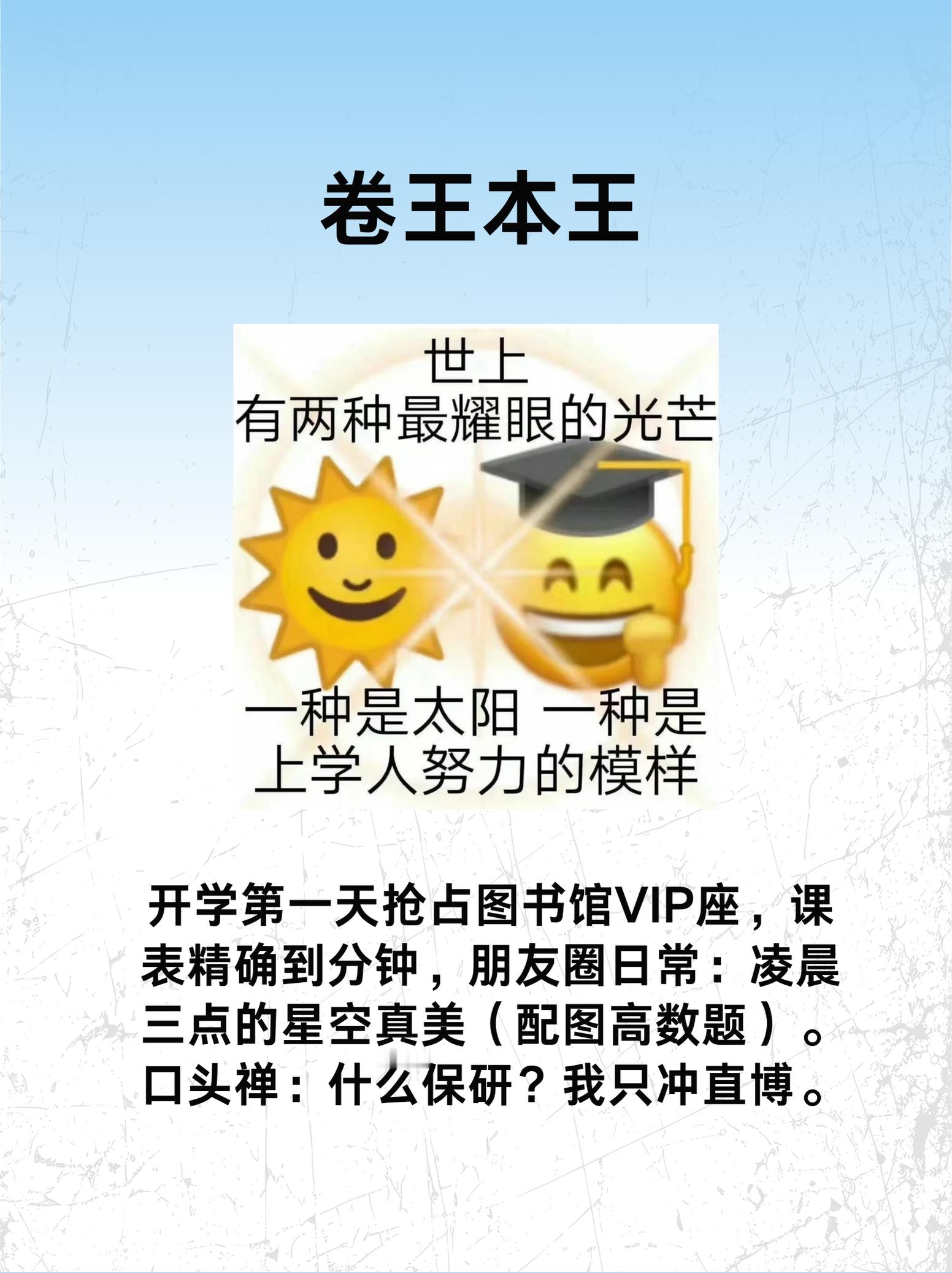 当代大学生人设图鉴 ​​​