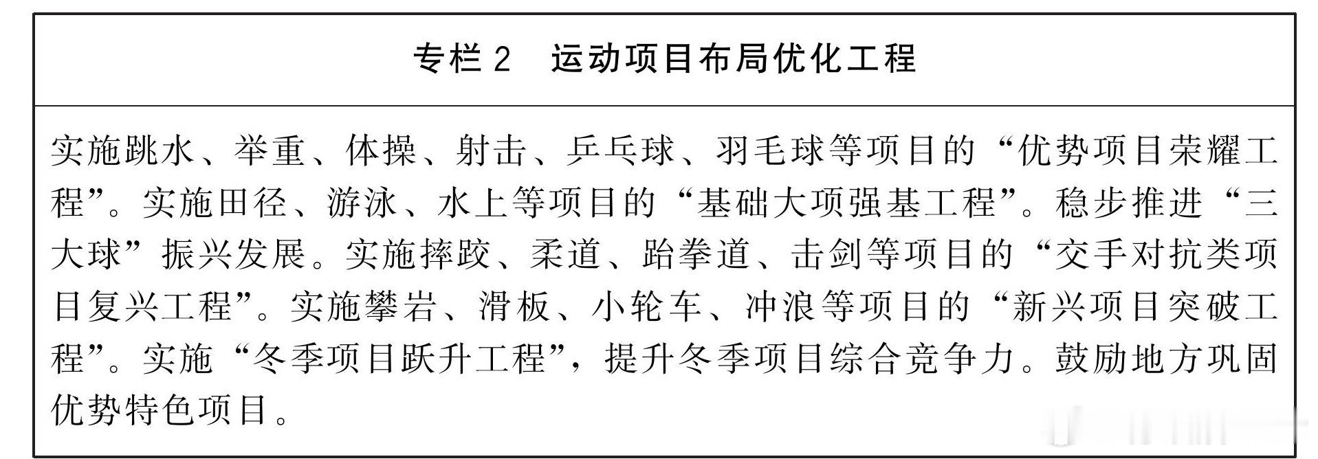 你知道哪些项目属于交手对抗类项目吗？去年体育总局正式提出633发展战略，6是跳水