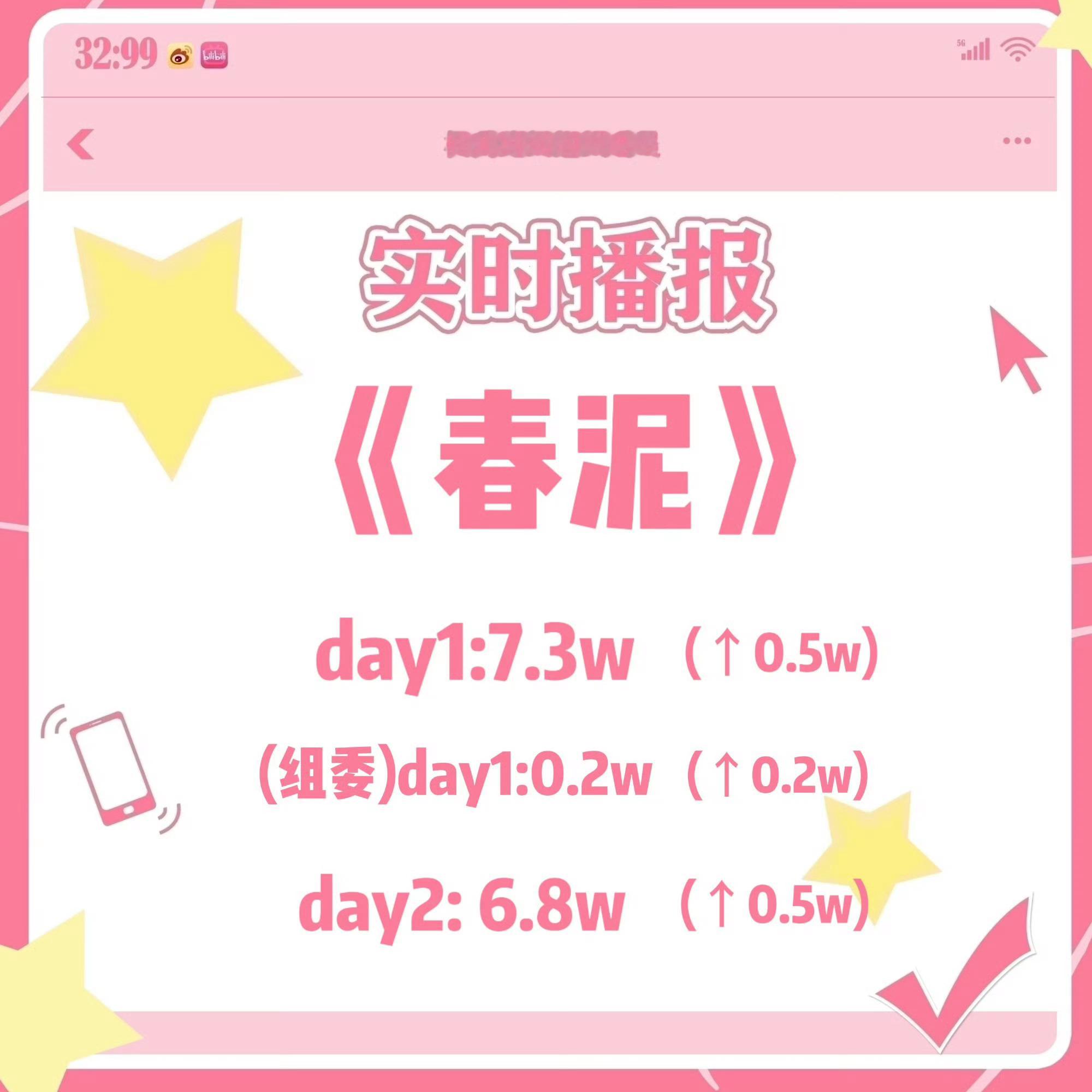 早起刷波🔥听视频1.5倍：网页链接🔥代码刷bo：网页链接活动详情➤网页链接