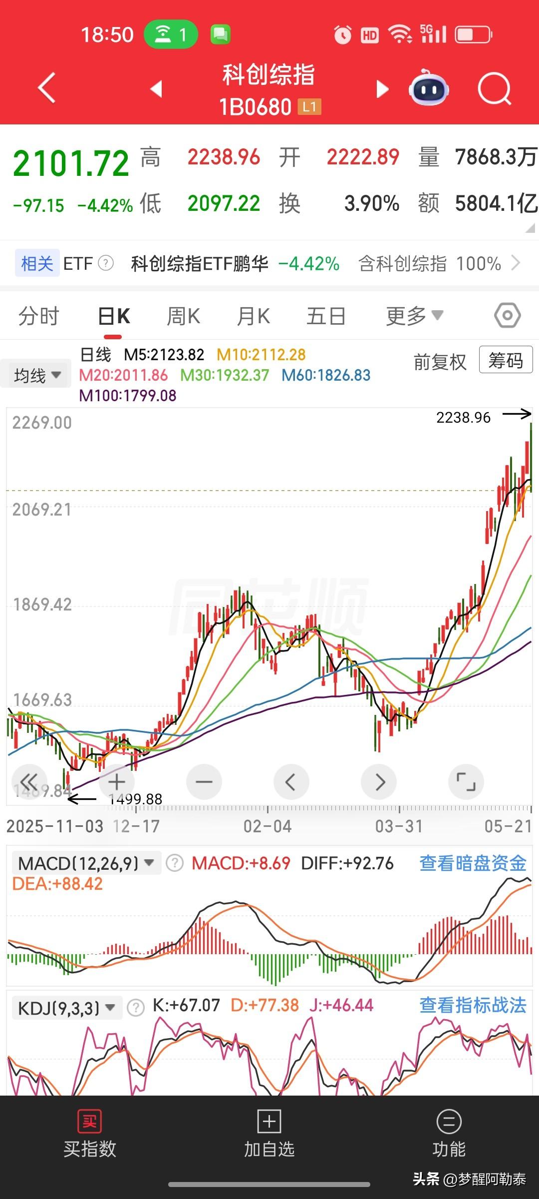 散户想在股市赚钱？其实很简单，只是你不愿意这么做

很多人觉得炒股好难，天天盯盘