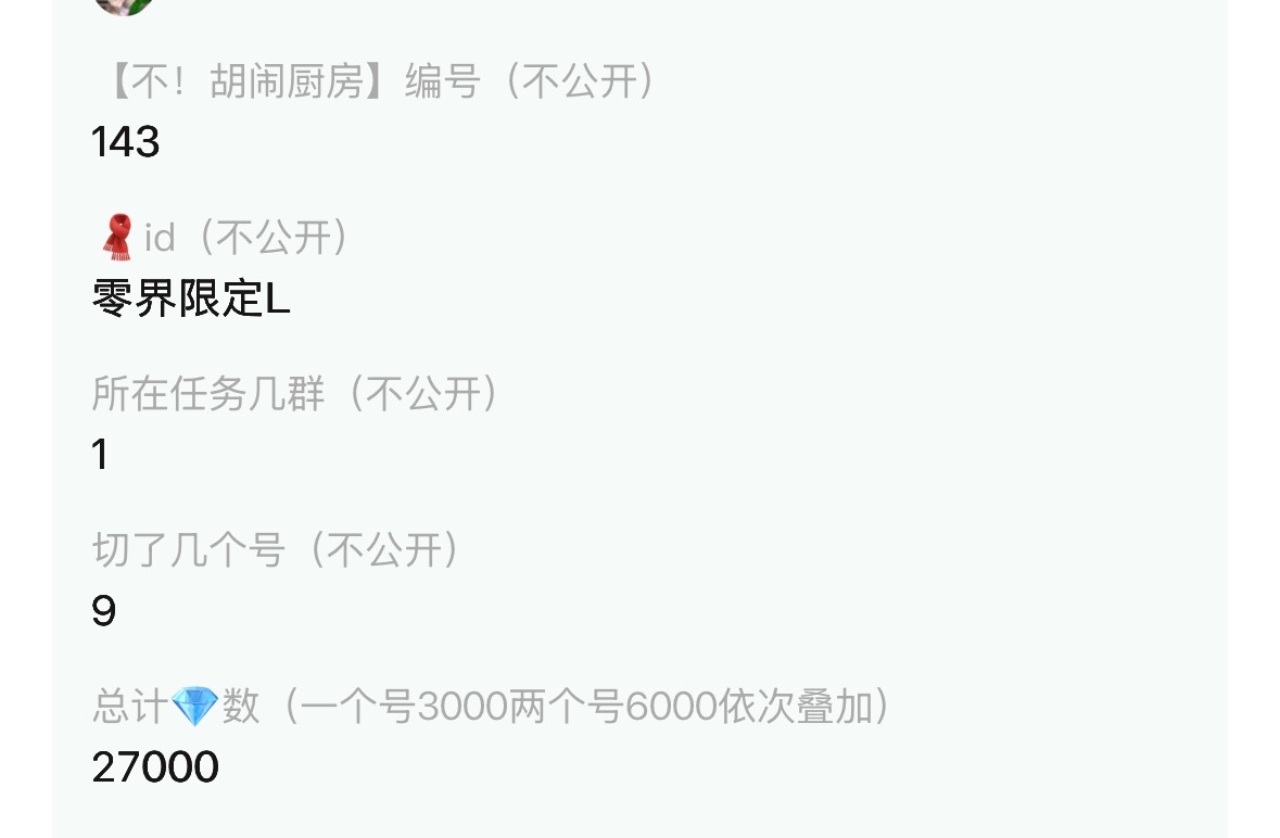 8.29【不！胡闹厨房】💎27000 ​  ​​​