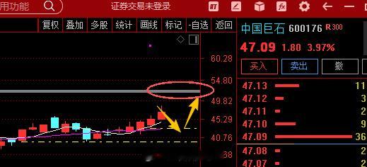 $中国巨石 sh600176$ : 中国巨石公司生产的电子级玻璃纤维布可用于制造