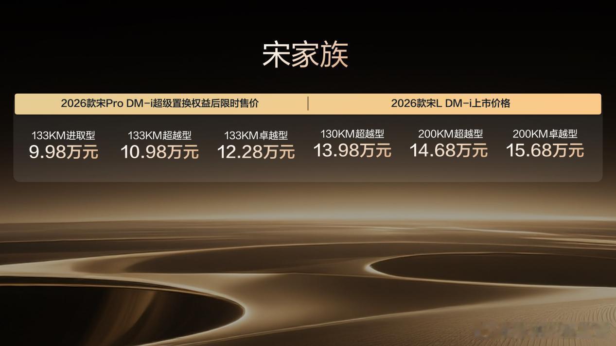 限时9.98万起！2026款宋Pro DM-i上市，油耗3.2升，创全球SUV油