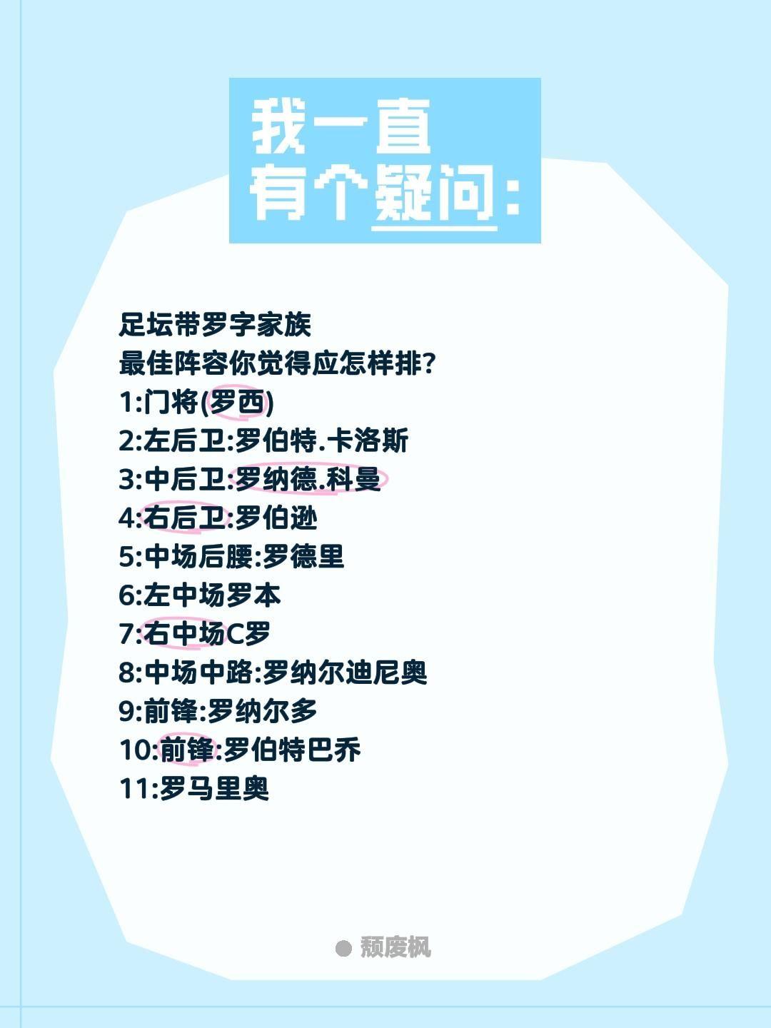 足坛罗字家族人才济济最佳阵容应怎排?足坛带罗字家族
最佳阵容你觉得应怎样排?
1