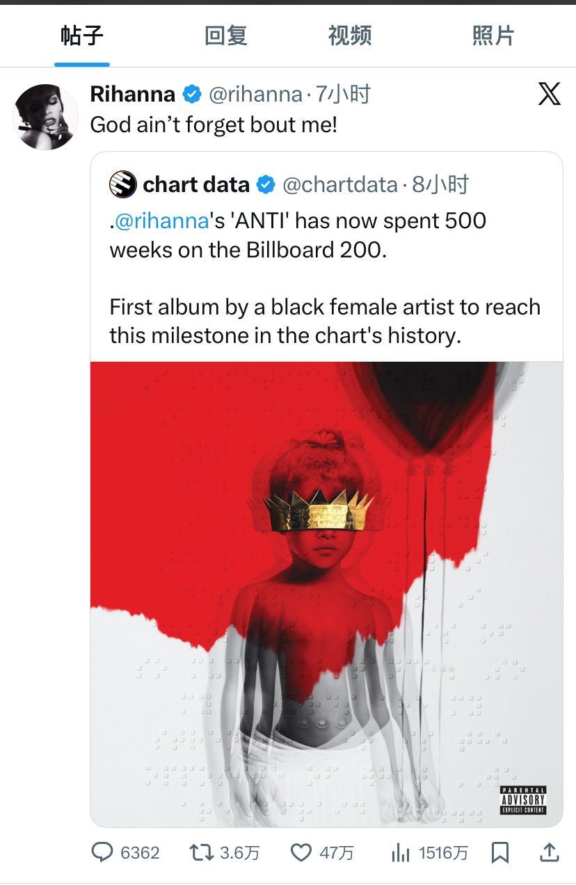 Rihanna 的专辑《ANTI》太牛了！这张 2016 年发行的专辑，在榜周数