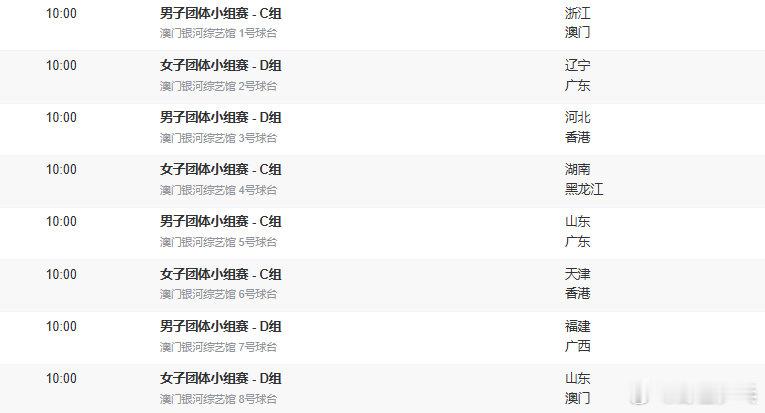 2025全运会乒乓球今日上演单打终极之战12:30 男子单打铜牌赛 王楚钦VS袁