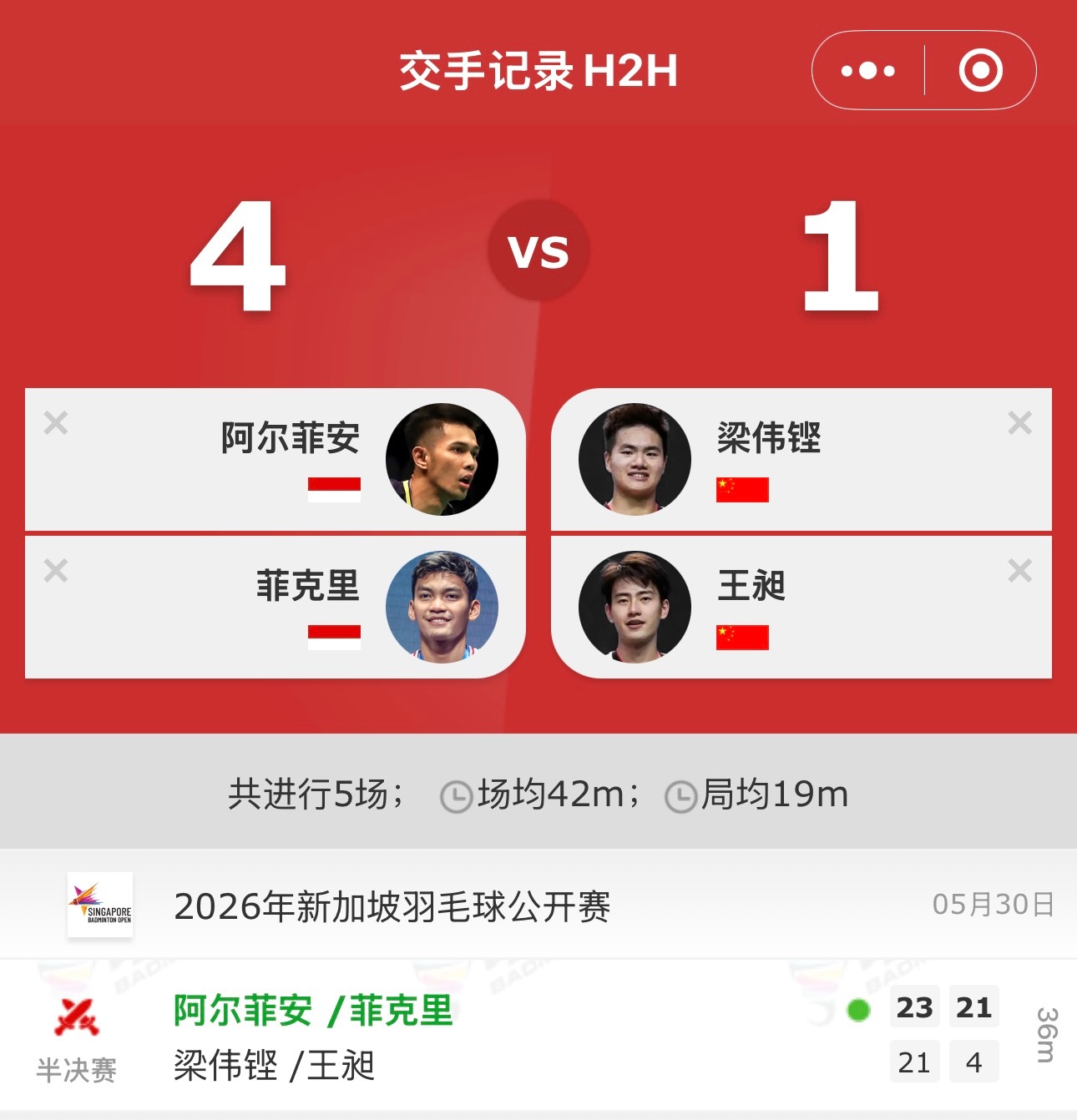 怎么我洗个手擦把脸的功夫就🈚了