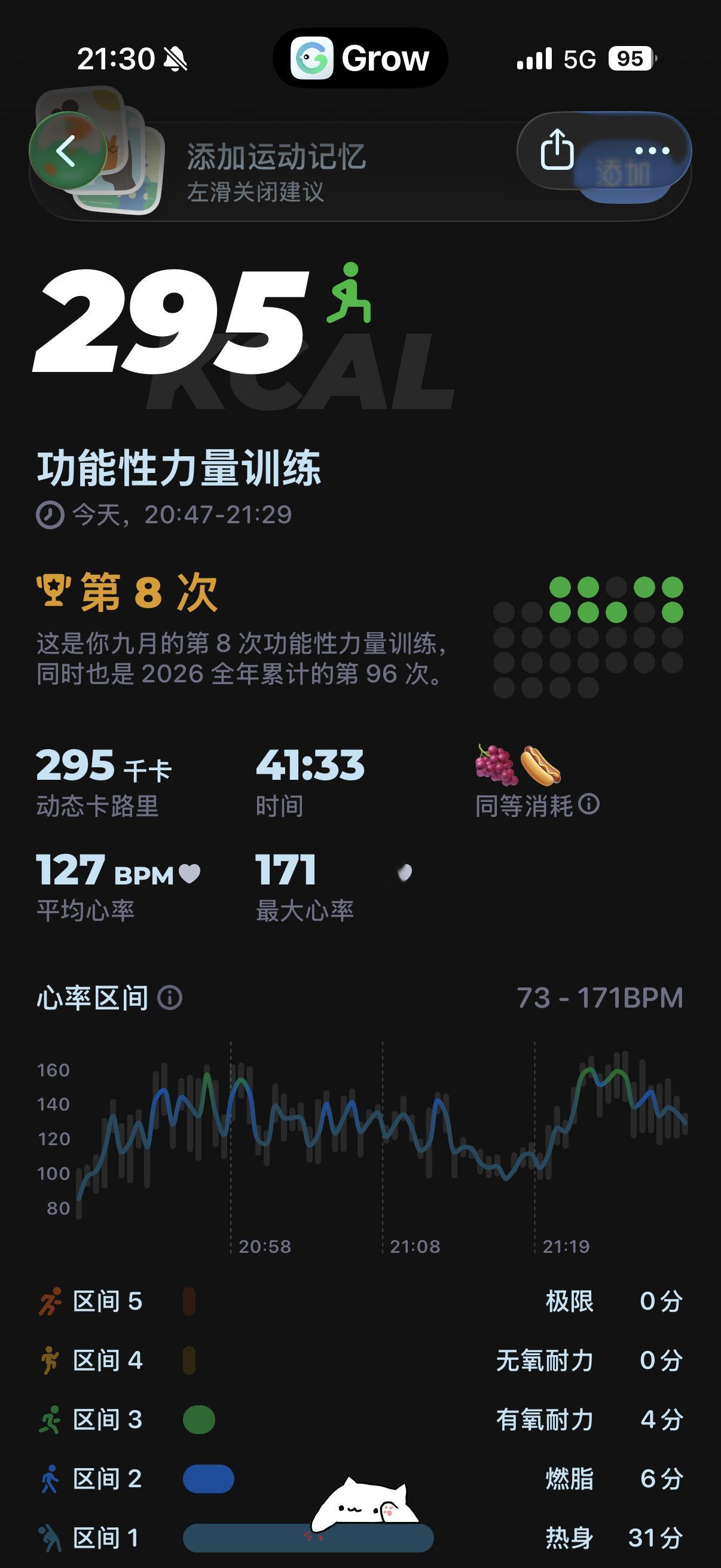 科技joker[超话]  八十六当牛牛失败，果断去运动了，昨天谁说要看效果图的，