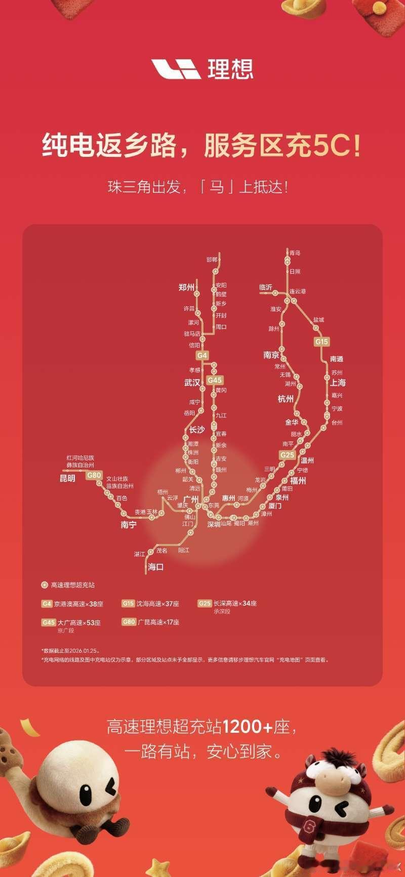 抽奖啦！前段时间理想汽车第4000座超充站上线，恰好卡在春节之前完成里程碑，也让