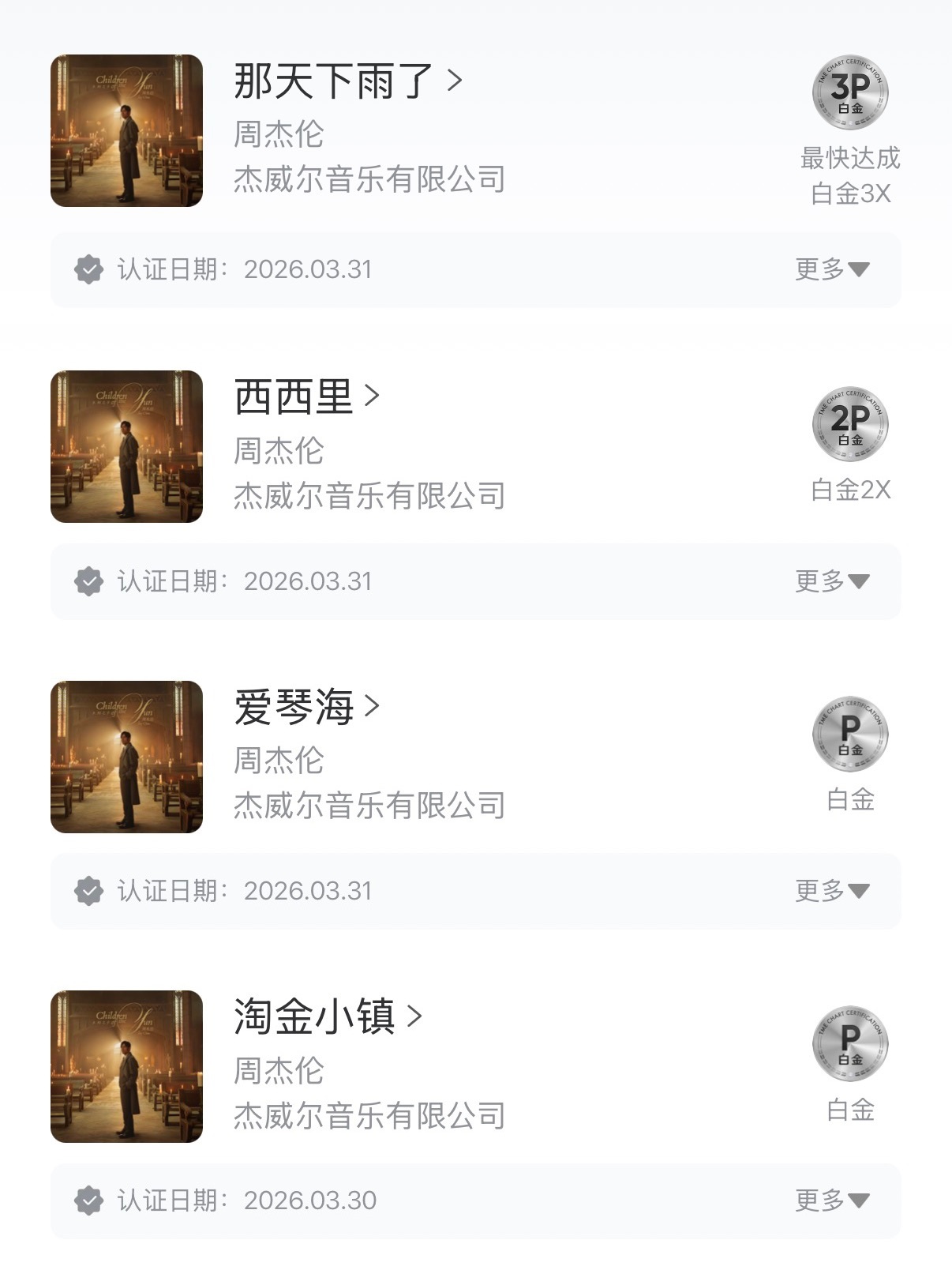 恭喜《爱琴海》达到1,000,000认证单位，获得【腾讯音乐榜白金单曲】认证！恭