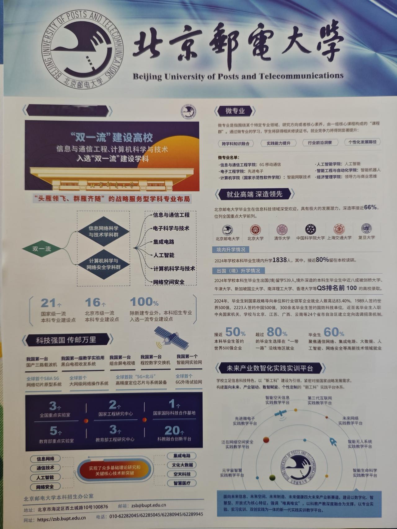 一般人考不上！今天替粉丝们去高招会，人还挺多的。来到北邮展台，结果却发现人不多。