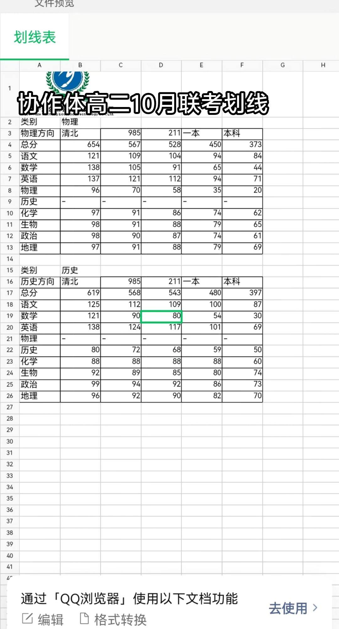 #湖北2026届高二联考#湖北高二2024年10月联考#2024年湖北部分名校高