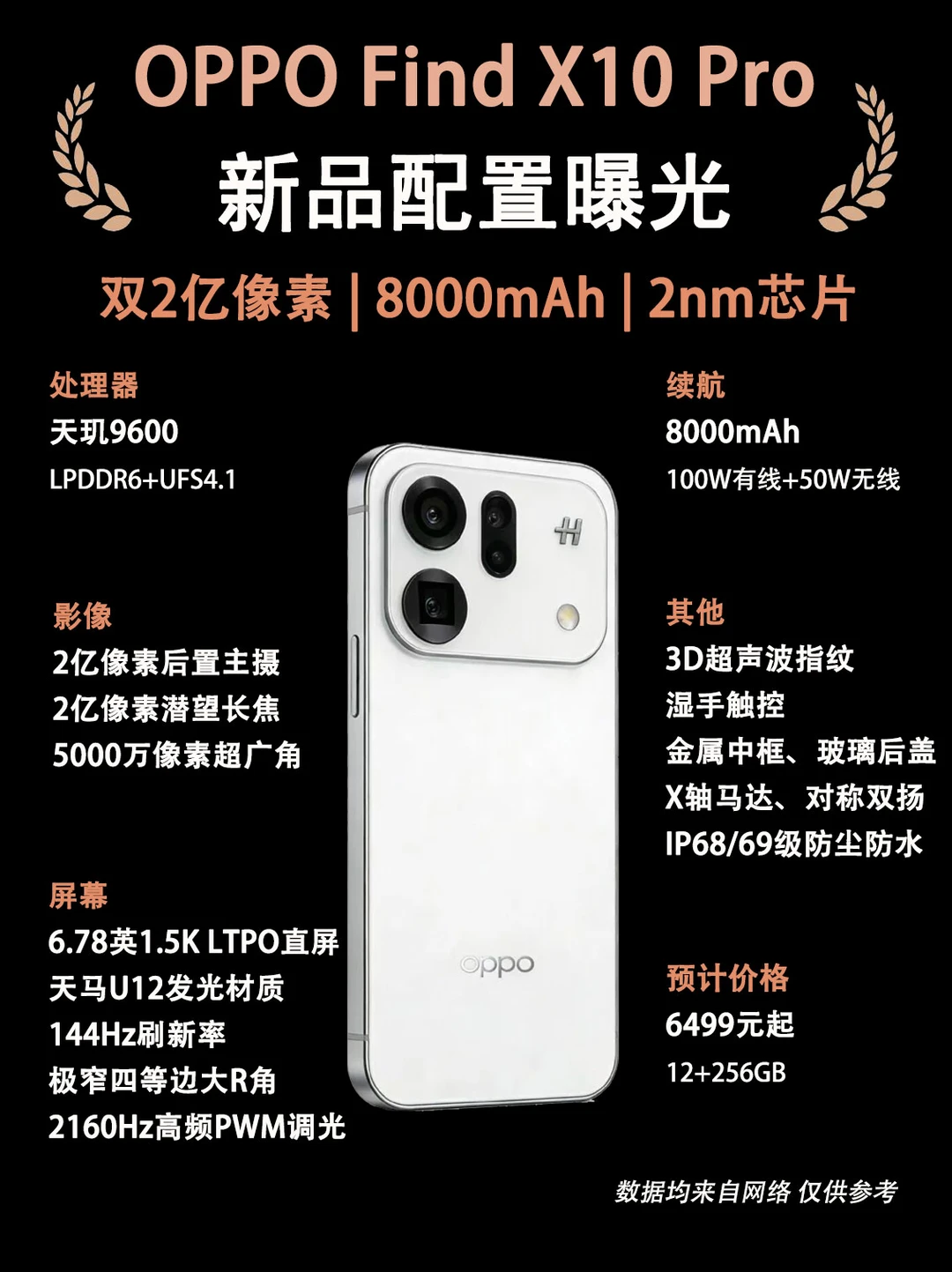 OPPO Find X10 Pro新品配置曝光