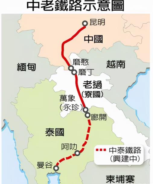 我发现，老挝现在已经开始在琢磨把铁路改成双线了。要知道，当初规划的时候，中老铁路