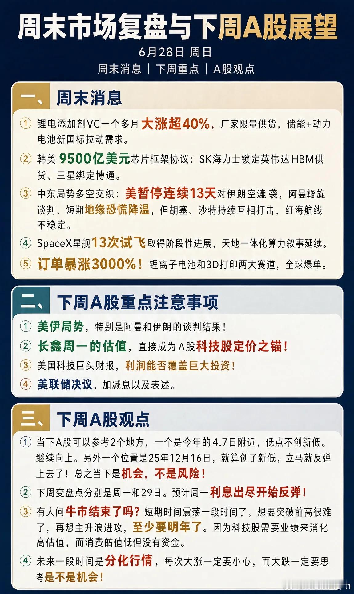 周末5大消息,下周A股5天剧本来了！一、周末消息①.锂电添加剂VC一个多月大涨超