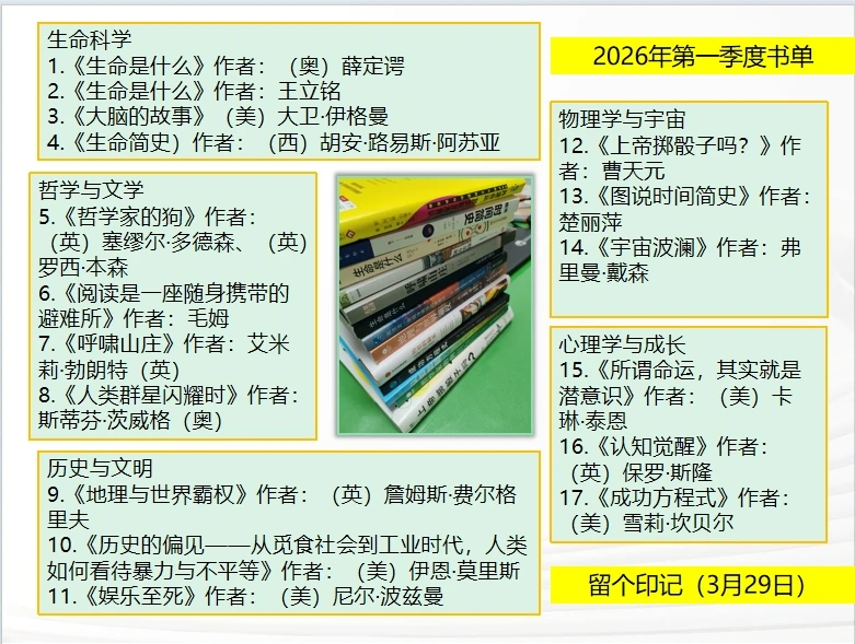 2026年一季度书单，留个爪印（1）