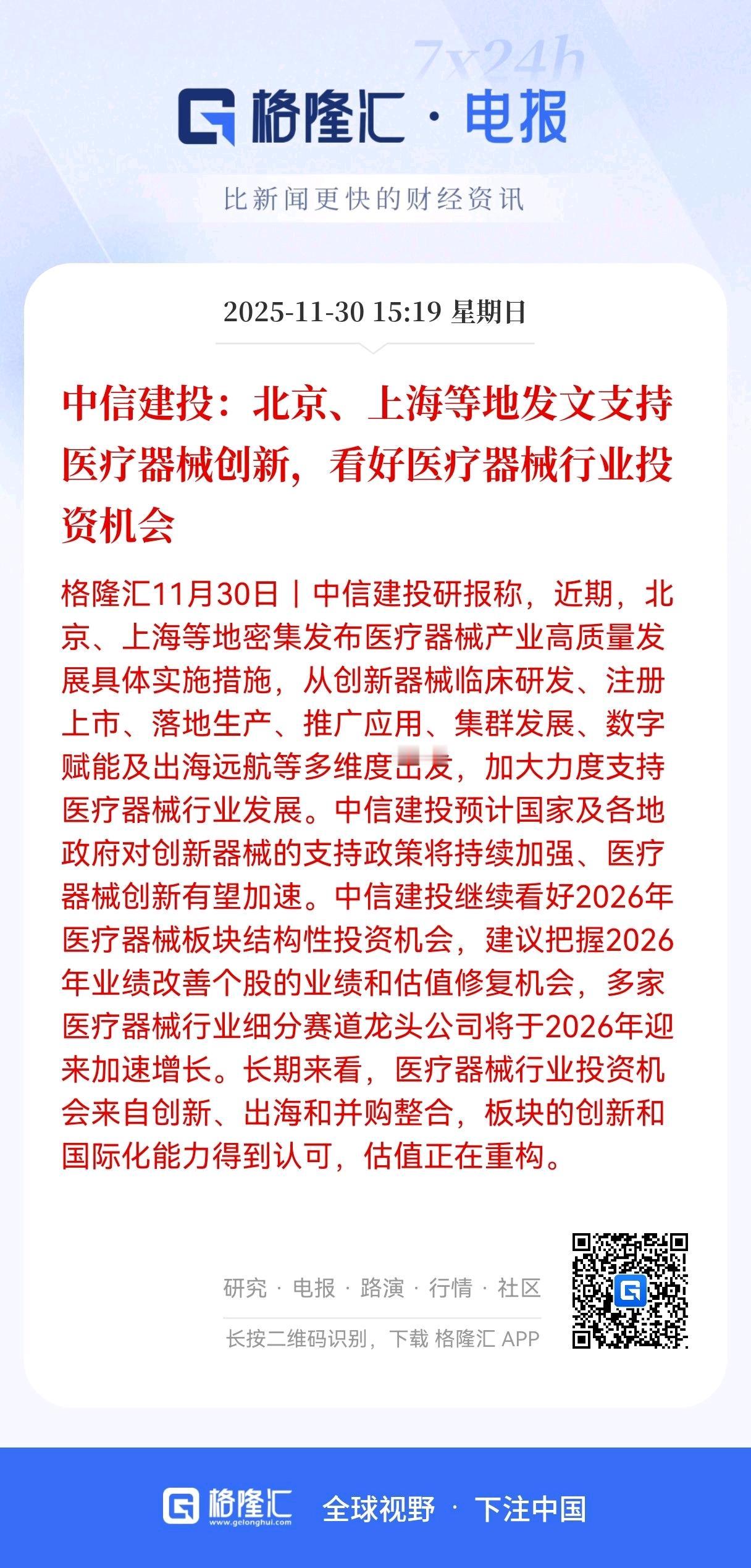 重大利好消息来了！
医疗器械赛道利好消息！
北京、上海等地发文支持医疗器械创新，