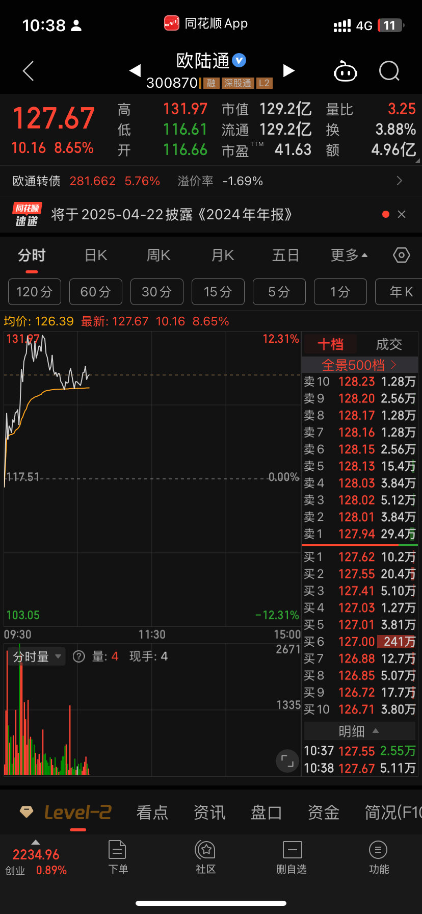 预判早了一天按照一日游这肯定要t的 