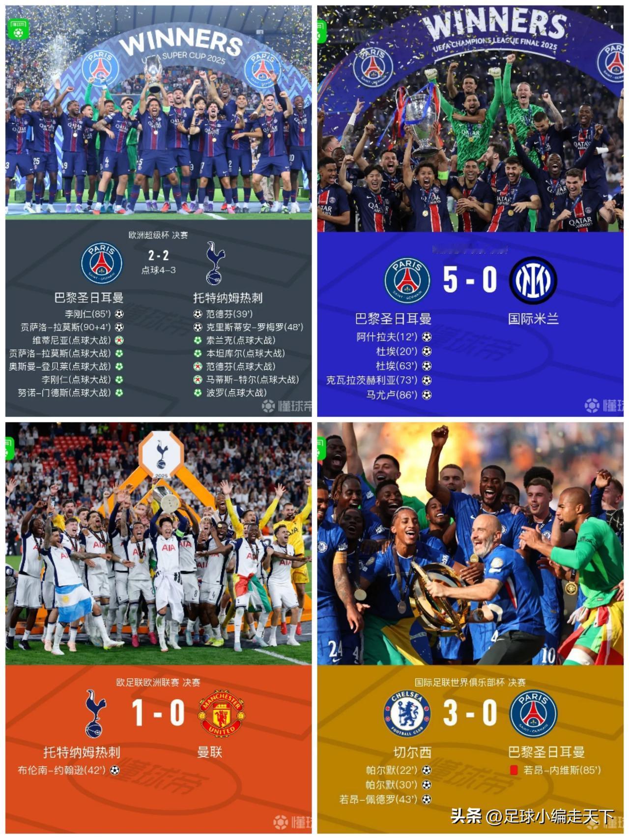 欧战大结局：欧协联冠军=世俱杯冠军＞欧冠冠军＞欧联冠军。
热刺真的没什么冠军底蕴