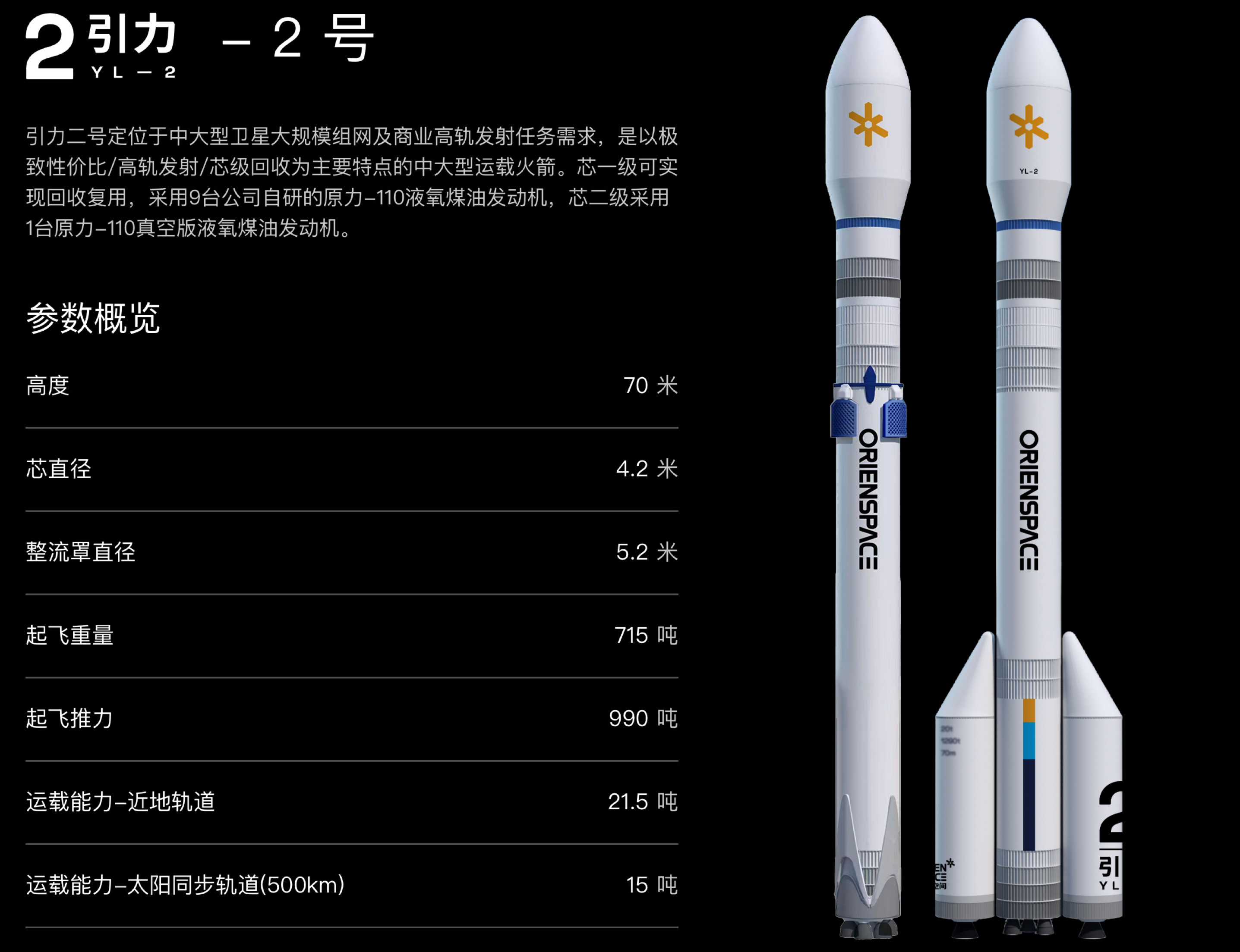 4月13日，“星耀齐鲁·筑梦航天强省”商业航天引领新质生产力与社会责任主题大会在