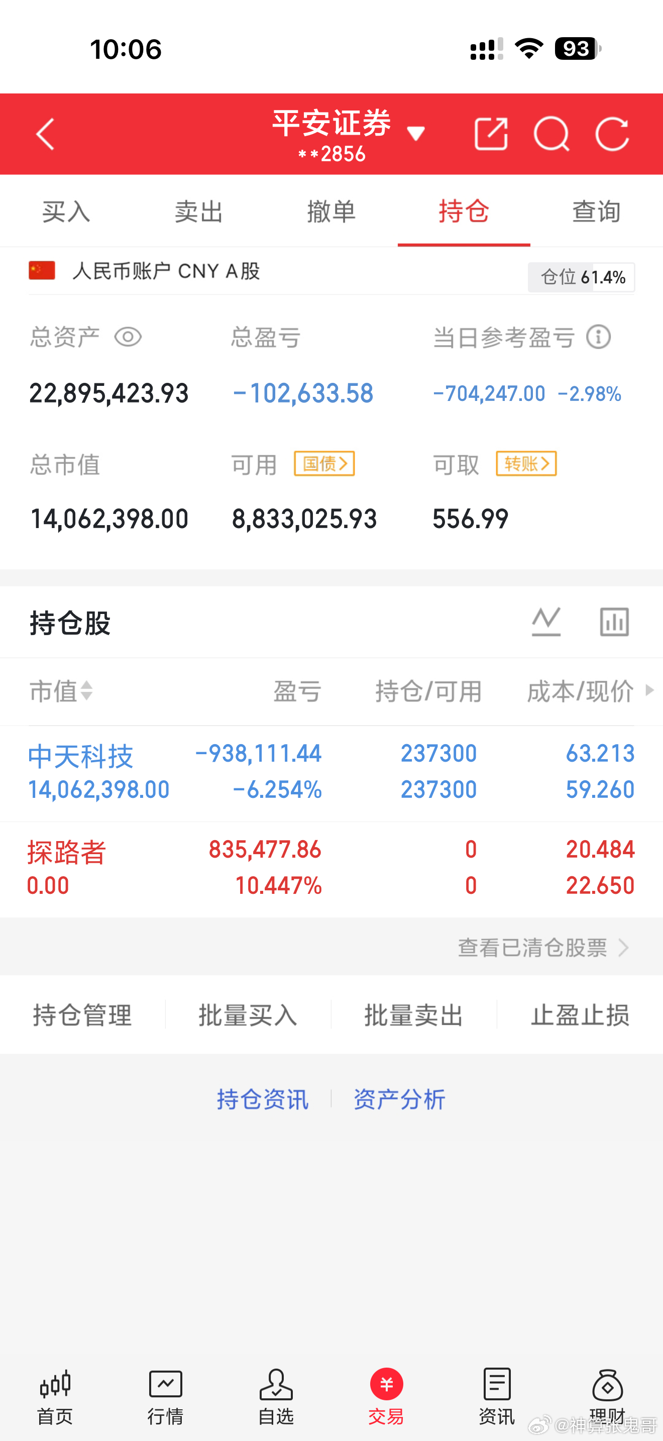 通知！探路者执行出货，准备下一轮新战车。中天等待加仓！收到的点个赞回复666a股