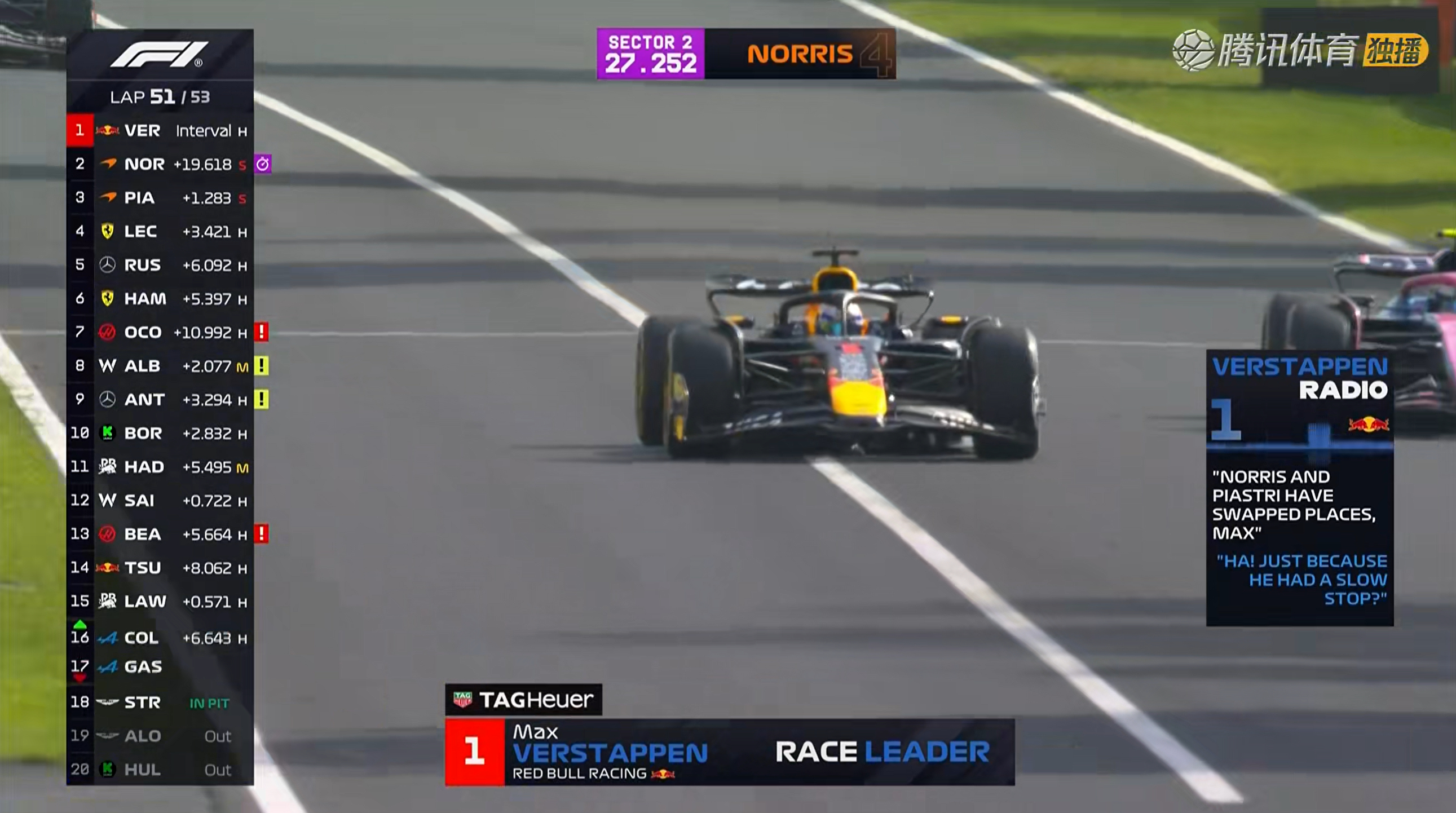 GP：诺里斯和皮亚斯特里换位潘子：哈！是因为进站慢了吗？F12025F1意大利大