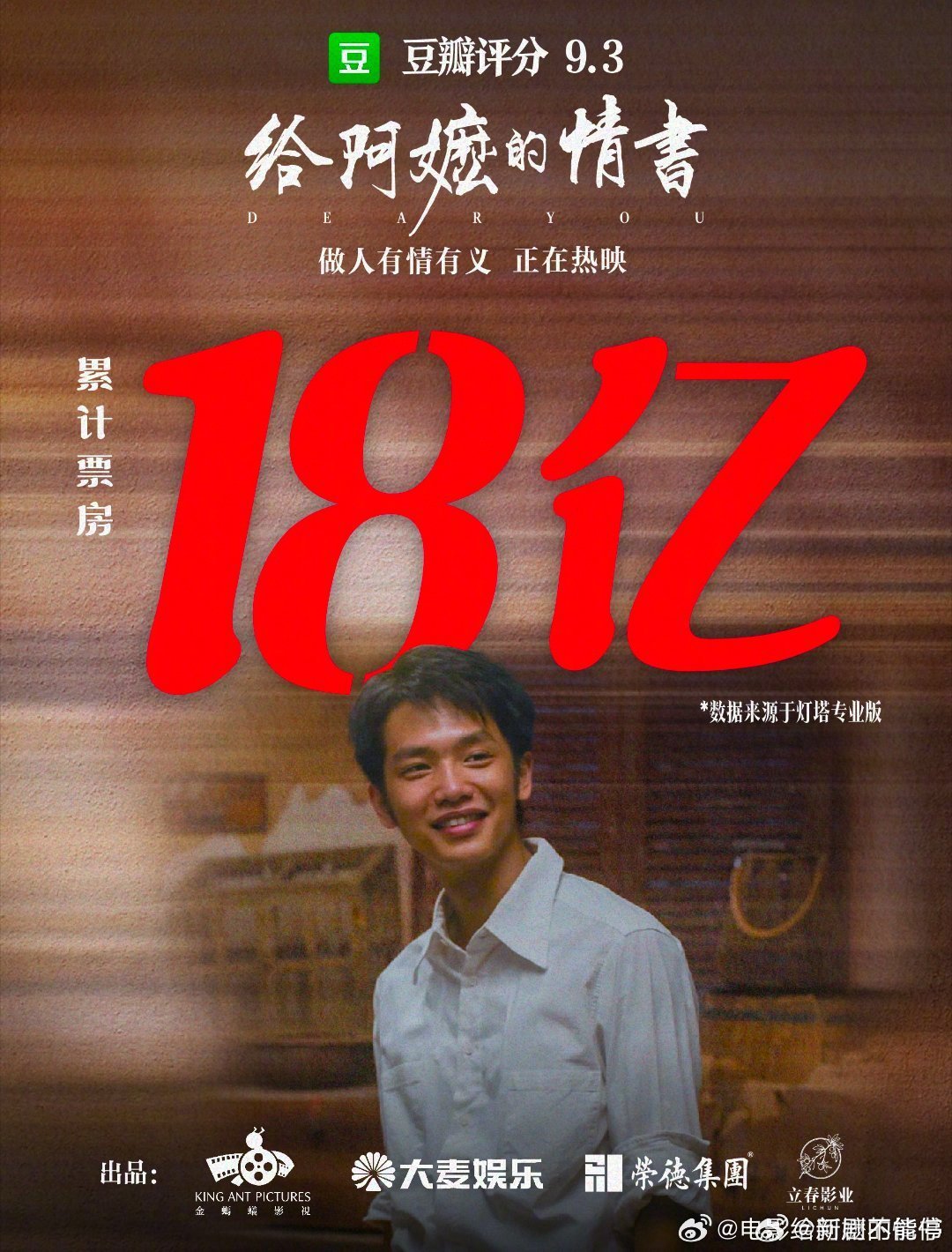 给阿嬷的情书票房破19亿  刚刚，给阿嬷的情书 国内票房破19亿（猫眼）！！恭喜