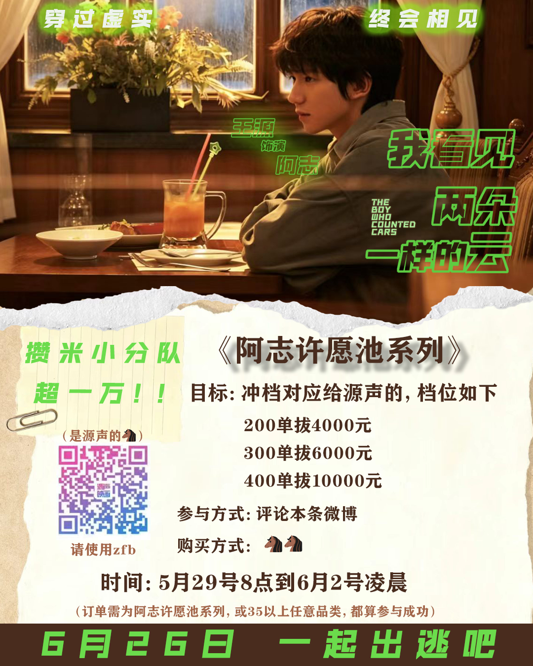 今天继续哟～昨天完成了250单，离400单只差150单就可以拔成功啦王源