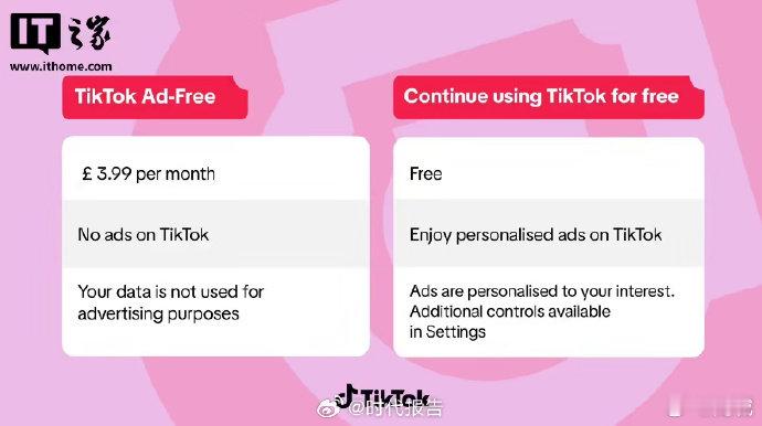 【每月3.99英镑，TikTok将推出无广告模式】你愿意付费免广告吗5月11日消