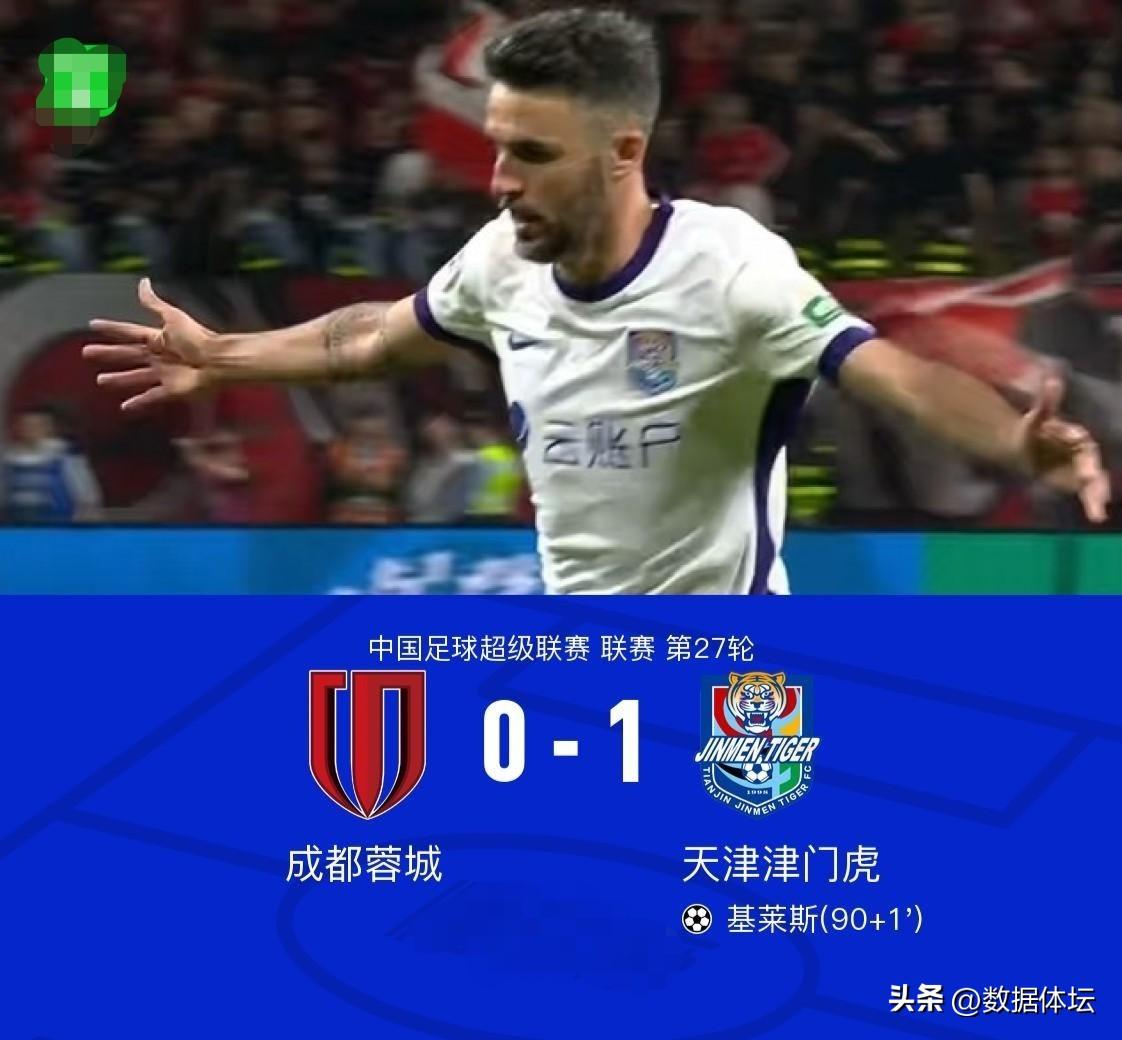本轮中超太魔幻了！！

天津津门虎让蓉城的加冕仪式无法在主场完成；

大连英博让