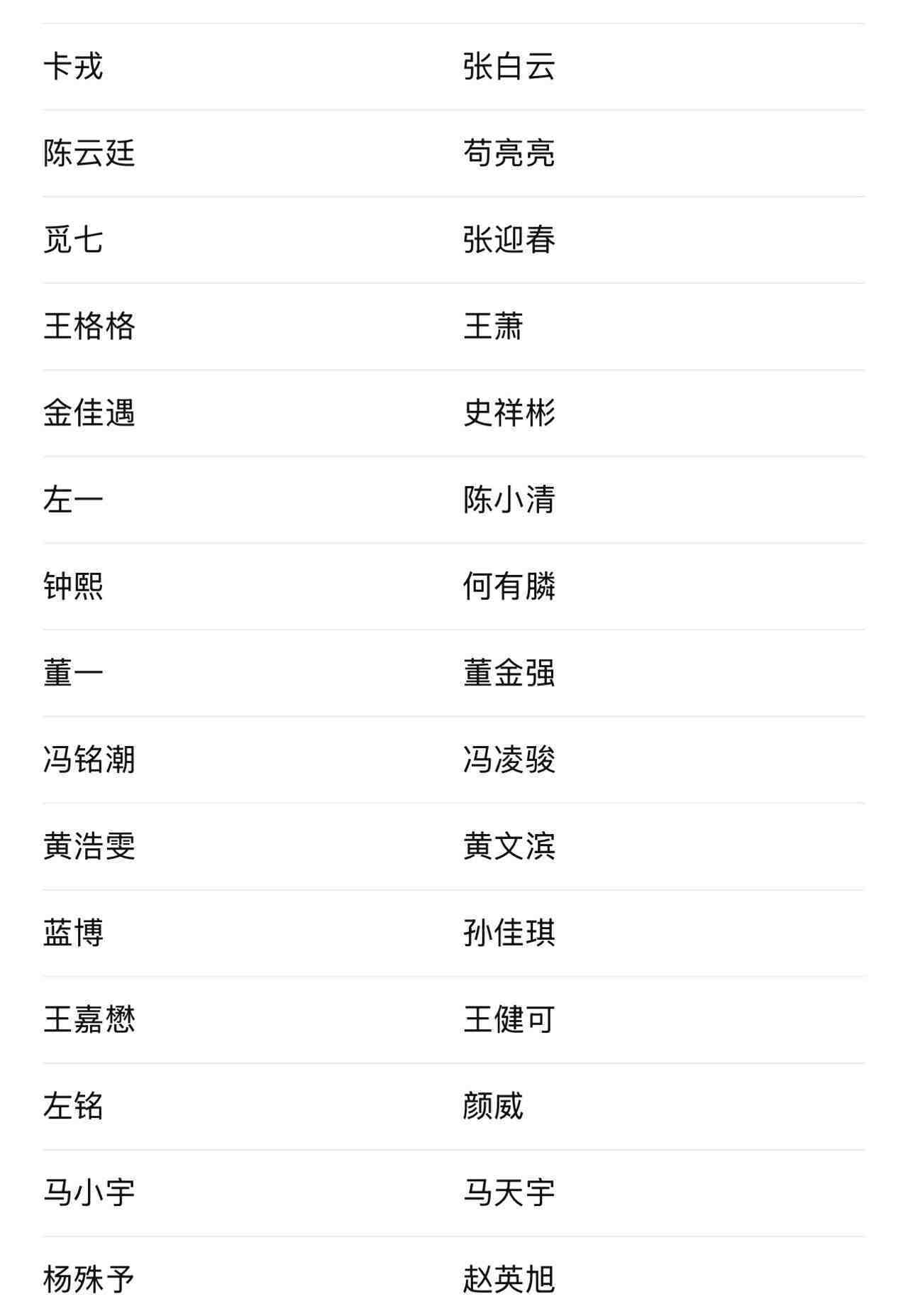 如果短剧演员也用真名原来这么多人用艺名，我只知道王小亿是因为家里觉得王亿太大了，