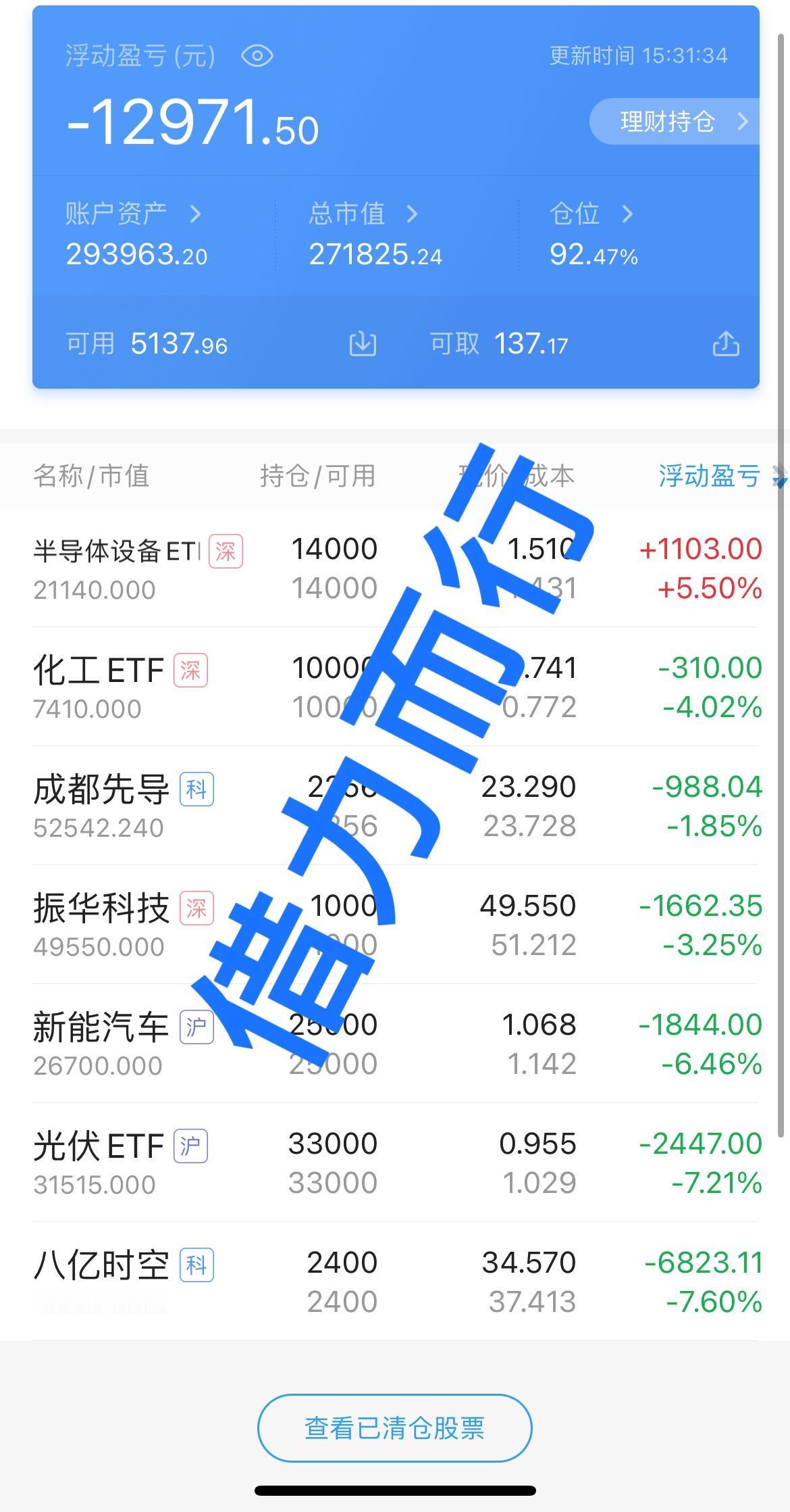 今天这行情上午是低开高走，你以为行情反转了，下午开盘就砸直到收盘，量能缩量300