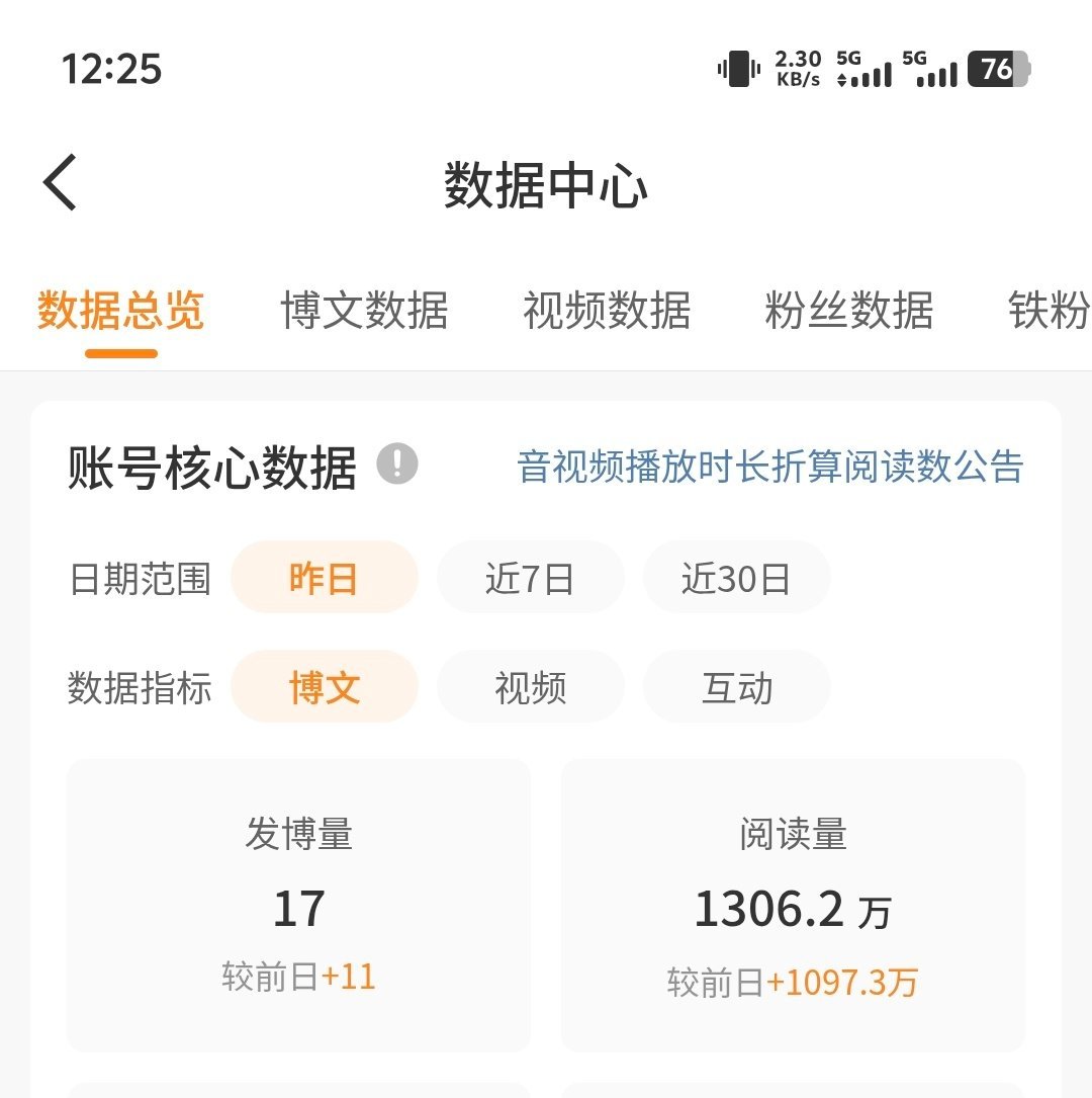 昨天vivo x300系列 发布会的热度是真的高[收到] ​​​