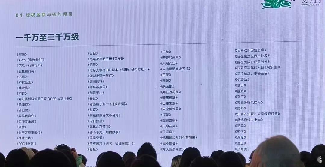 晋江超头部IP版权费，过亿的就两部都是墨香铜臭的作品亿级：《魔道祖师》《天官赐福