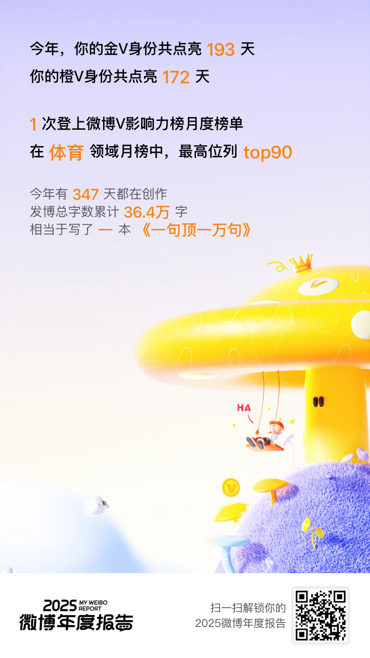 托你们的福，今年我保持金V成就193天  ，借你们的光，橙V保持了172天 ！这