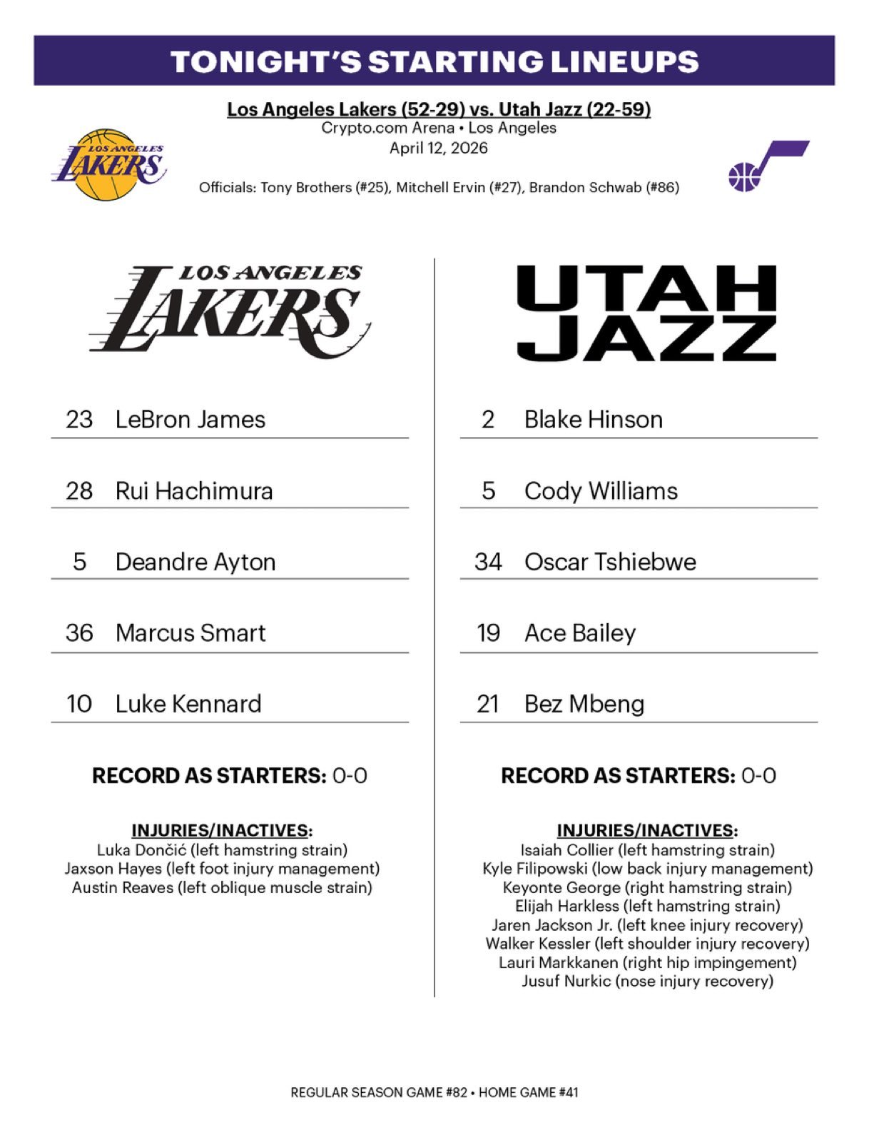 今日湖人首发情况，斯玛特回首发，拉拉维亚回替补，加油💪🏻爵士vs湖人湖人国度