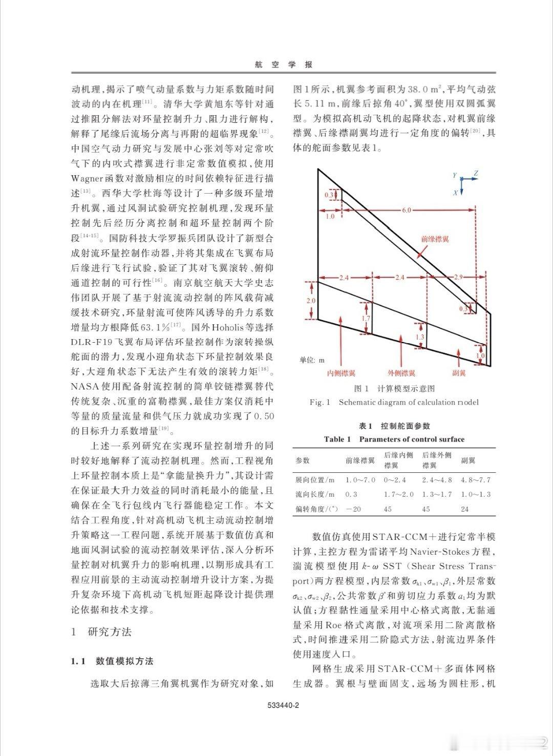高机动飞机主动流动控制环量增升设计高机动飞机对起降性能要求较高，传统的增升装置机