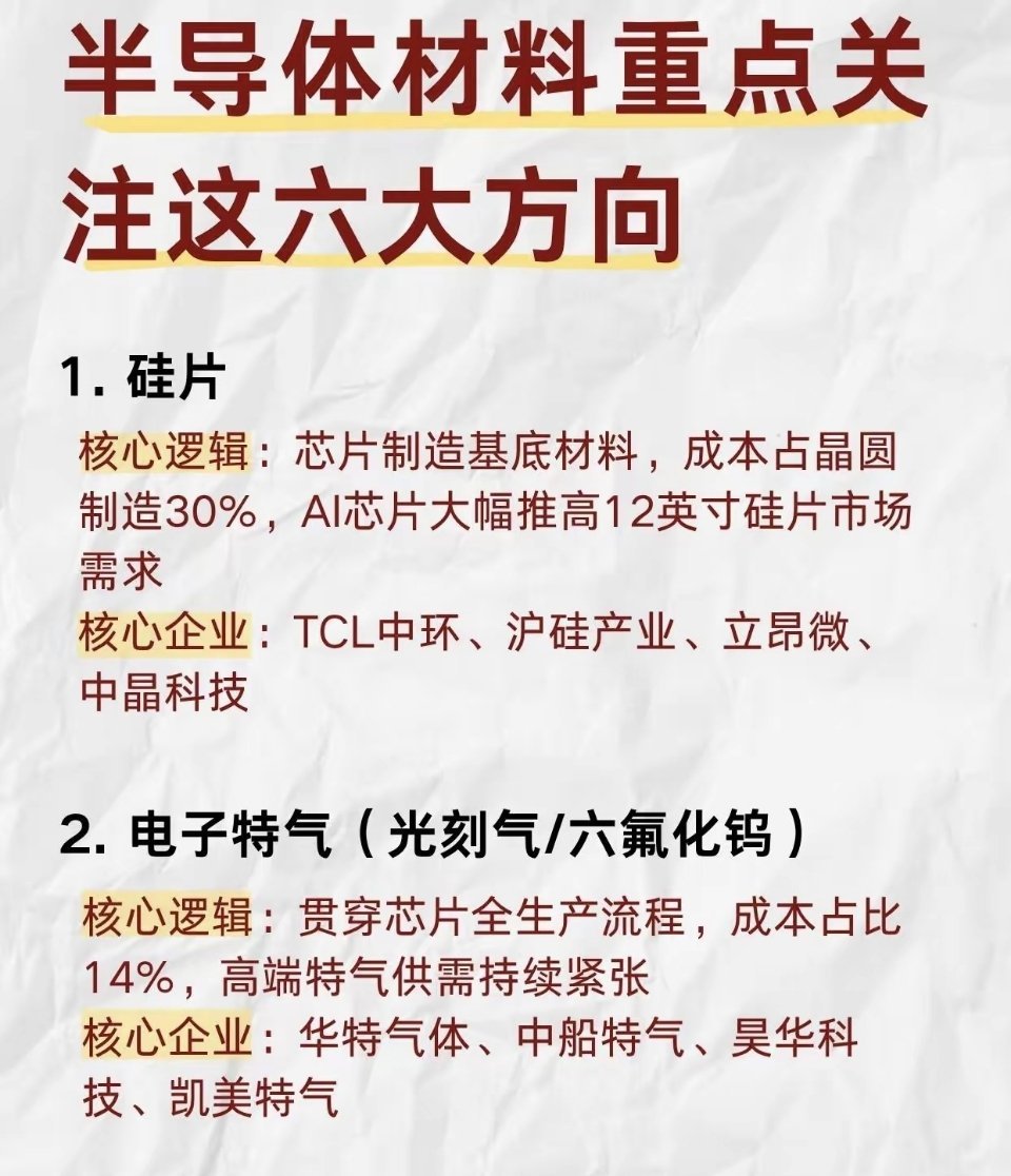 AI算力爆发！半导体材料六大黄金赛道梳理下半年科技行情震荡反复，AI算力长期需求