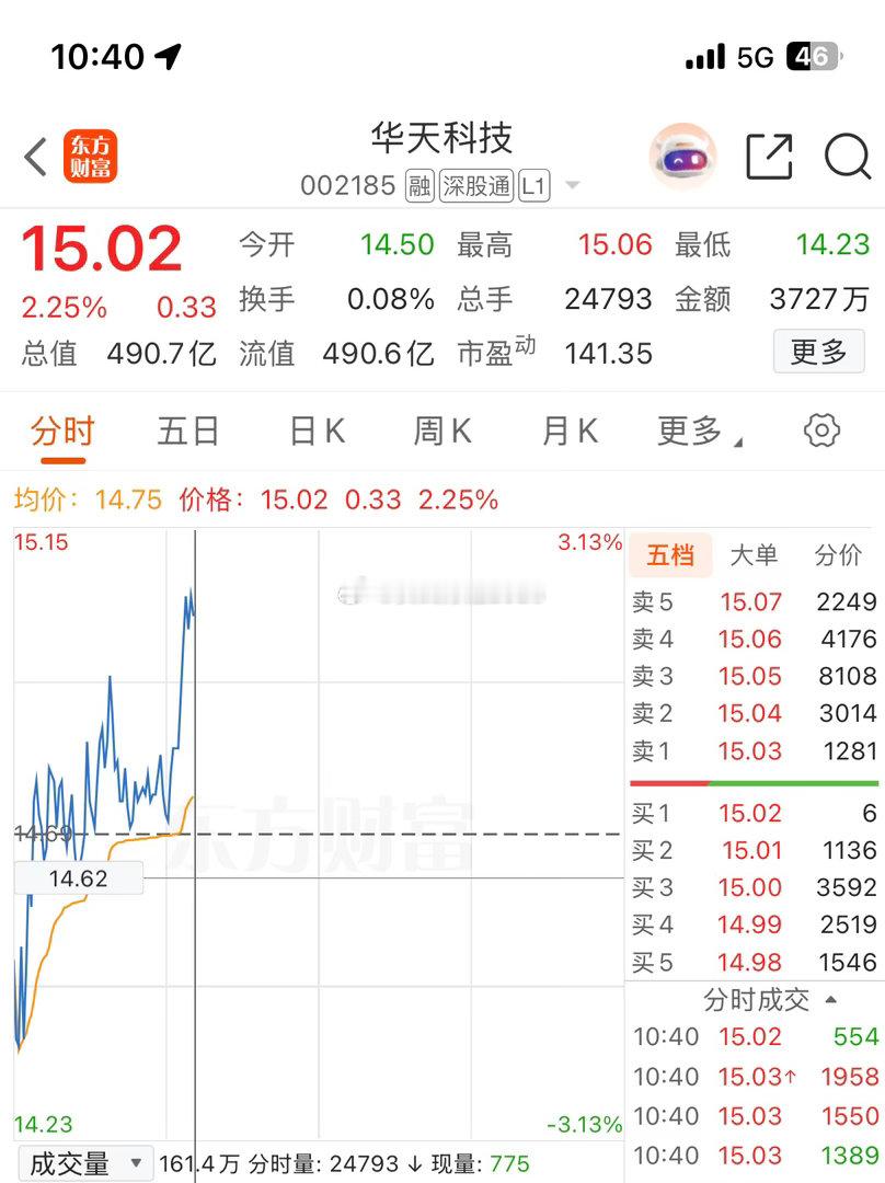 大长腿来了